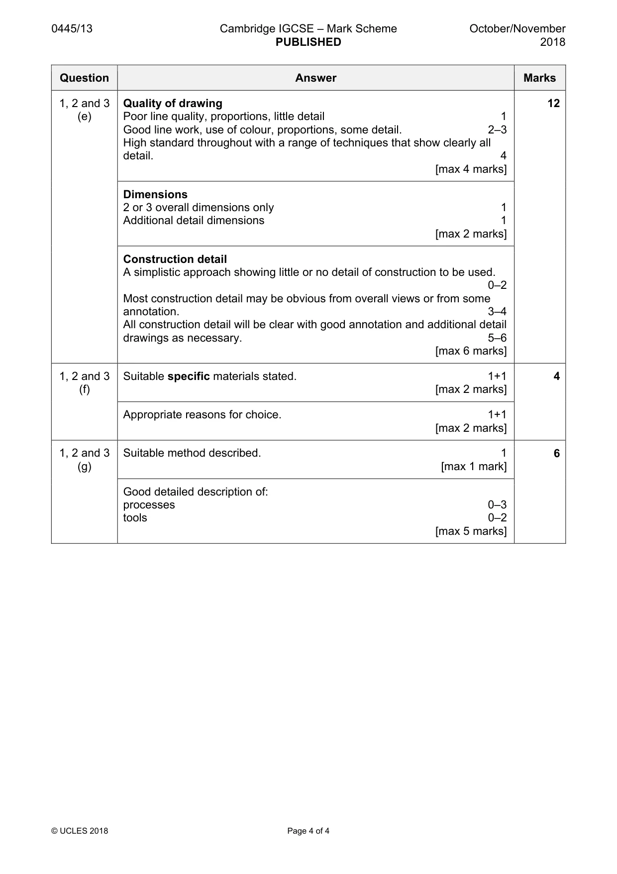 Mark scheme, page 4 of 4