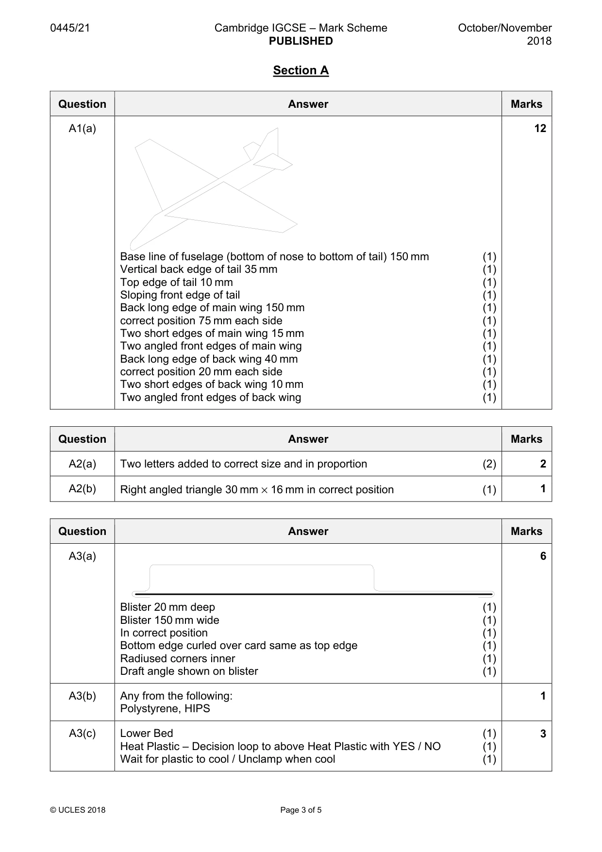 Mark scheme, page 3 of 5