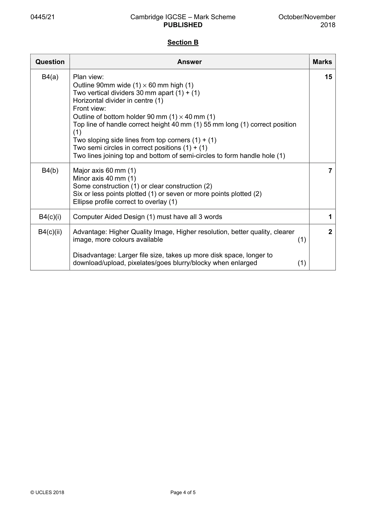 Mark scheme, page 4 of 5