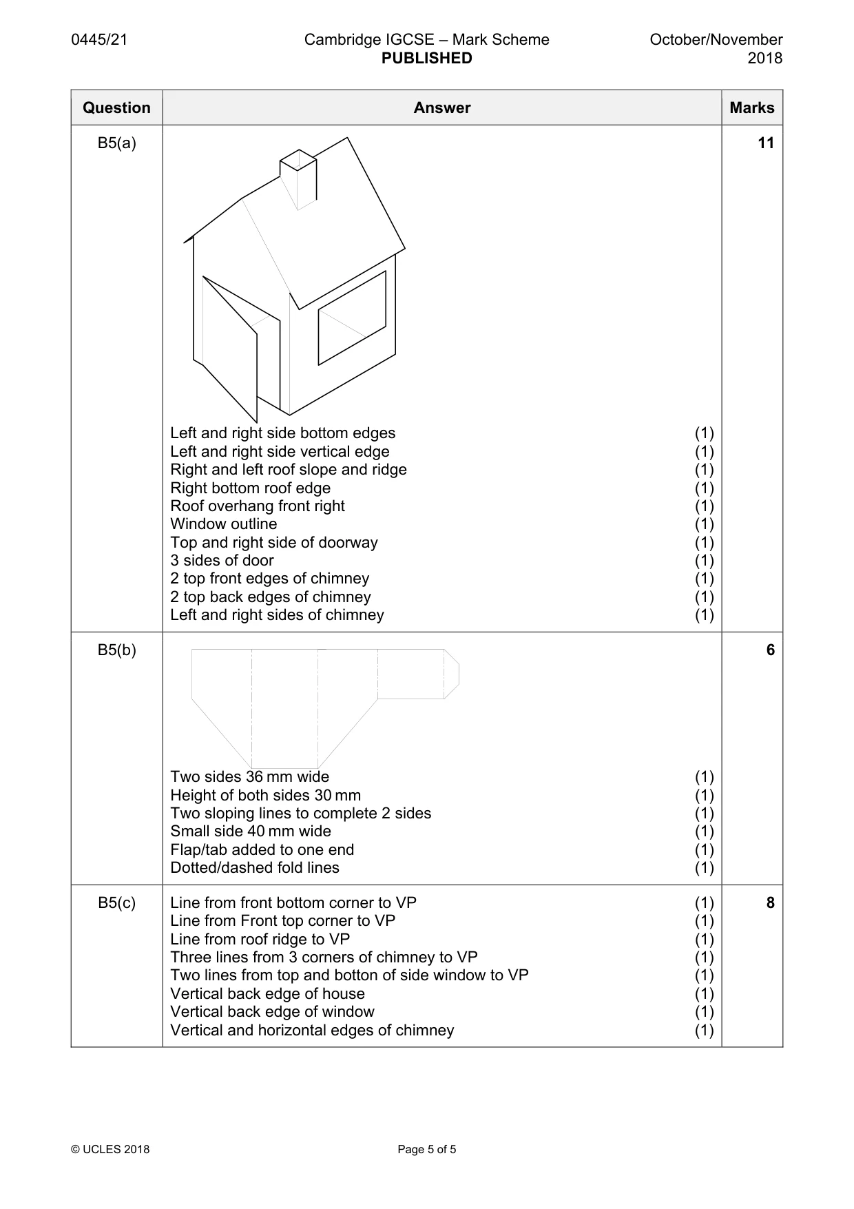 Mark scheme, page 5 of 5