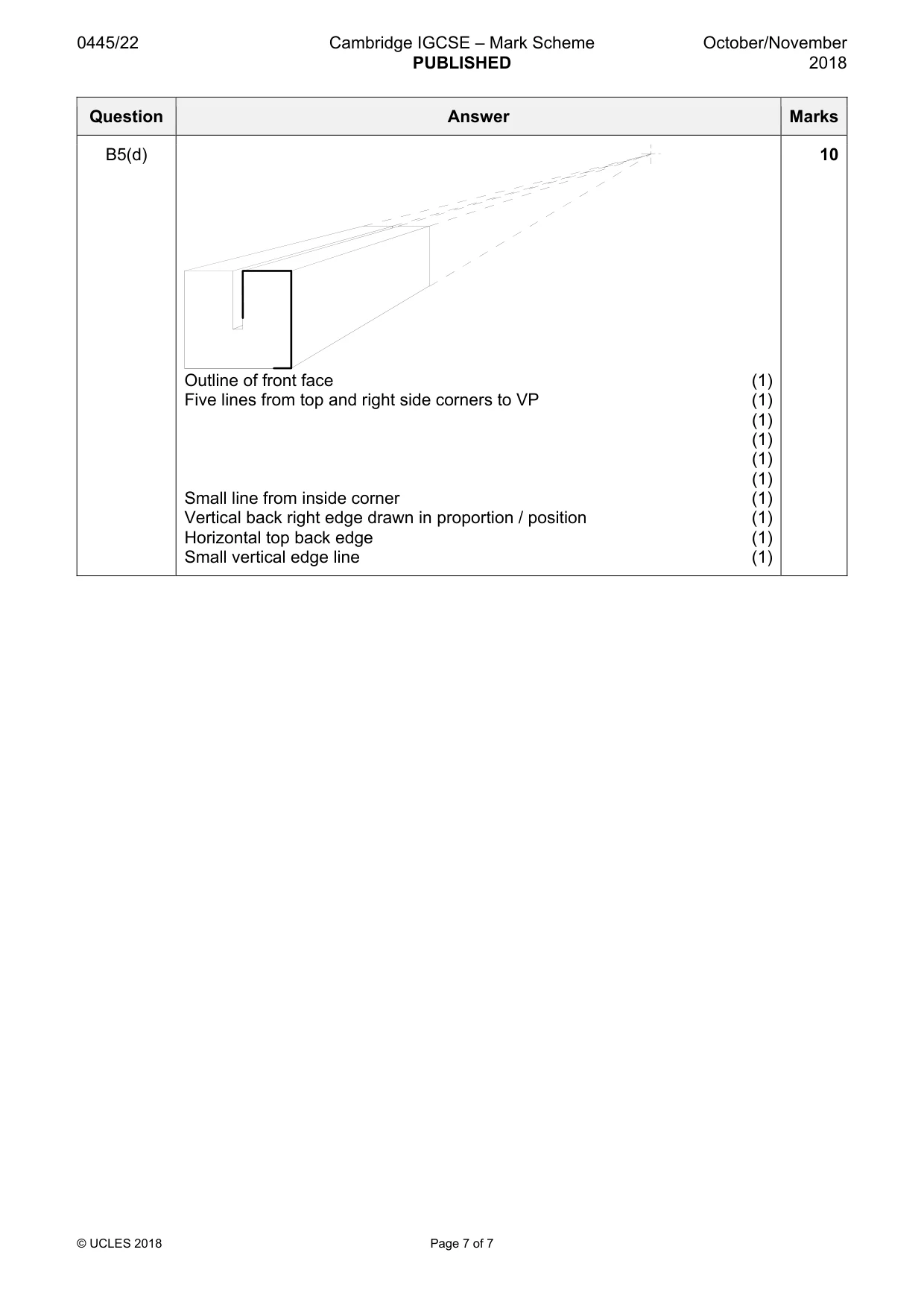 Mark scheme, page 7 of 7