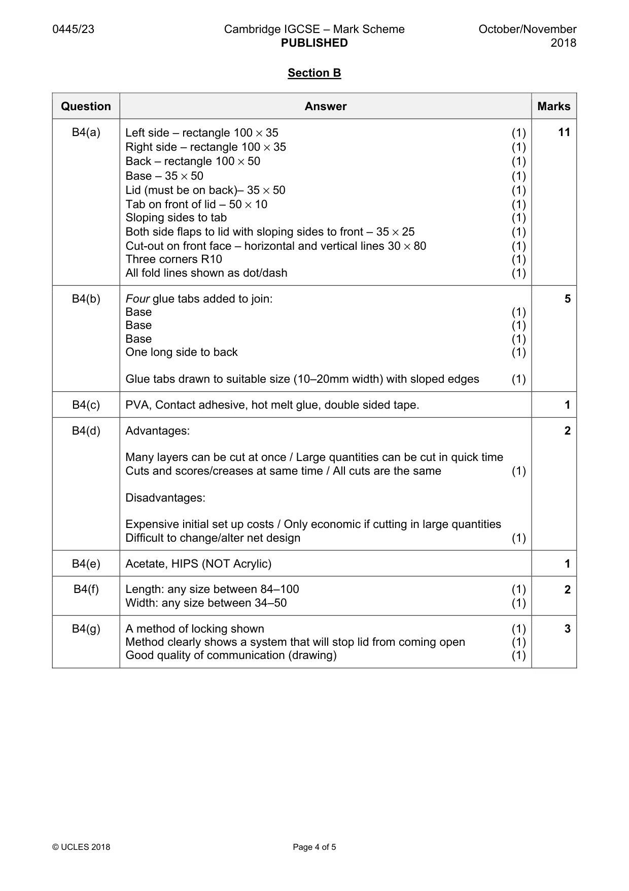 Mark scheme, page 4 of 5