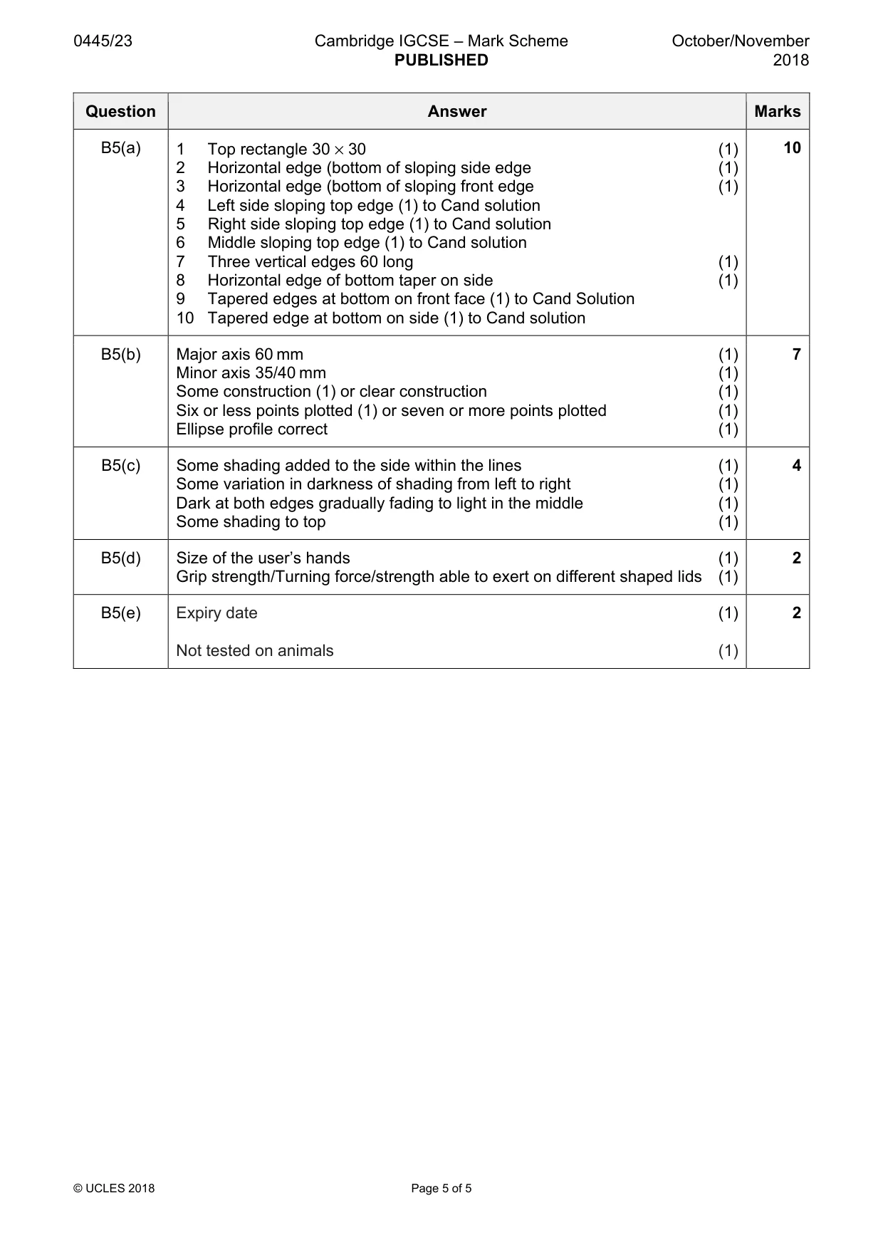 Mark scheme, page 5 of 5