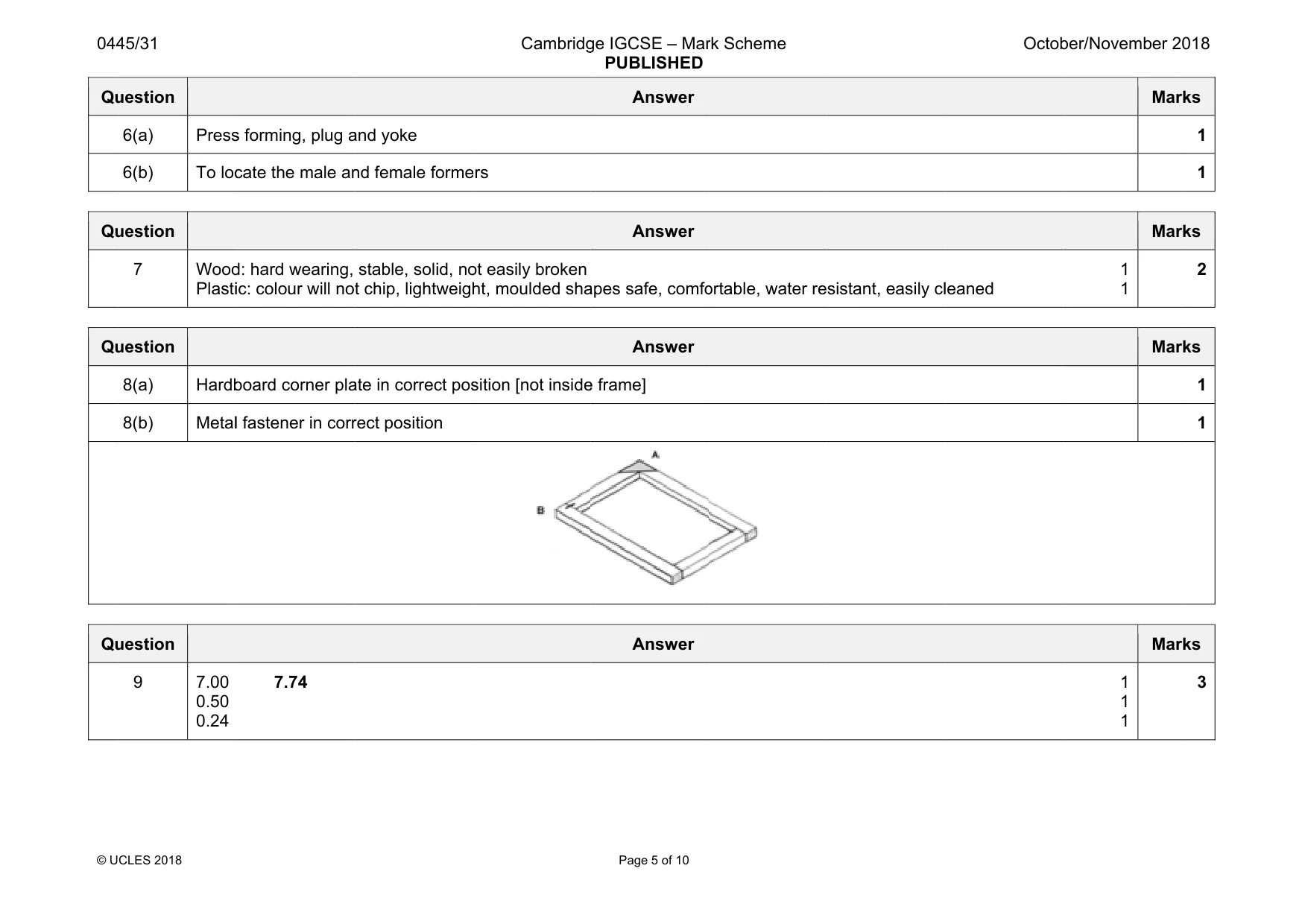 Mark scheme, page 5 of 10
