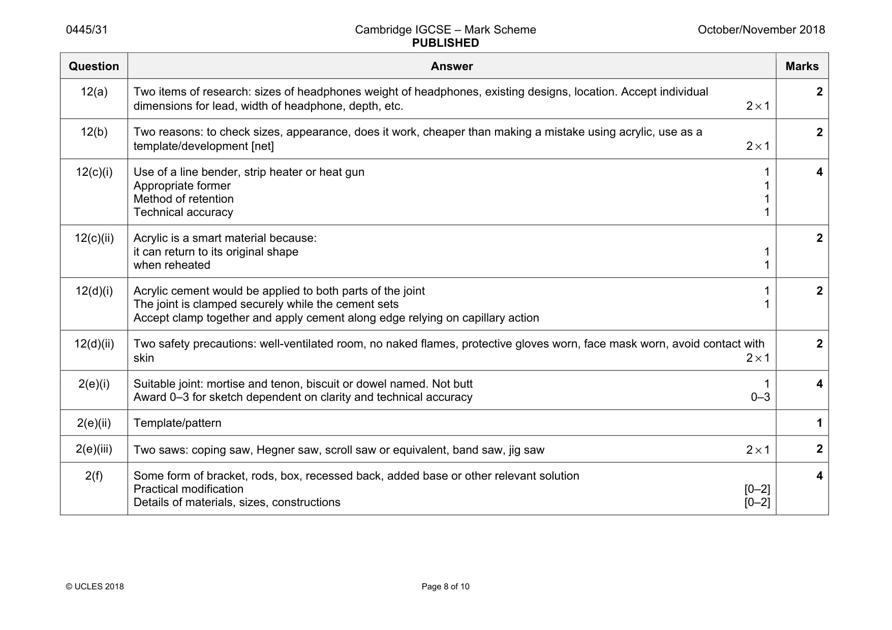 Mark scheme, page 8 of 10
