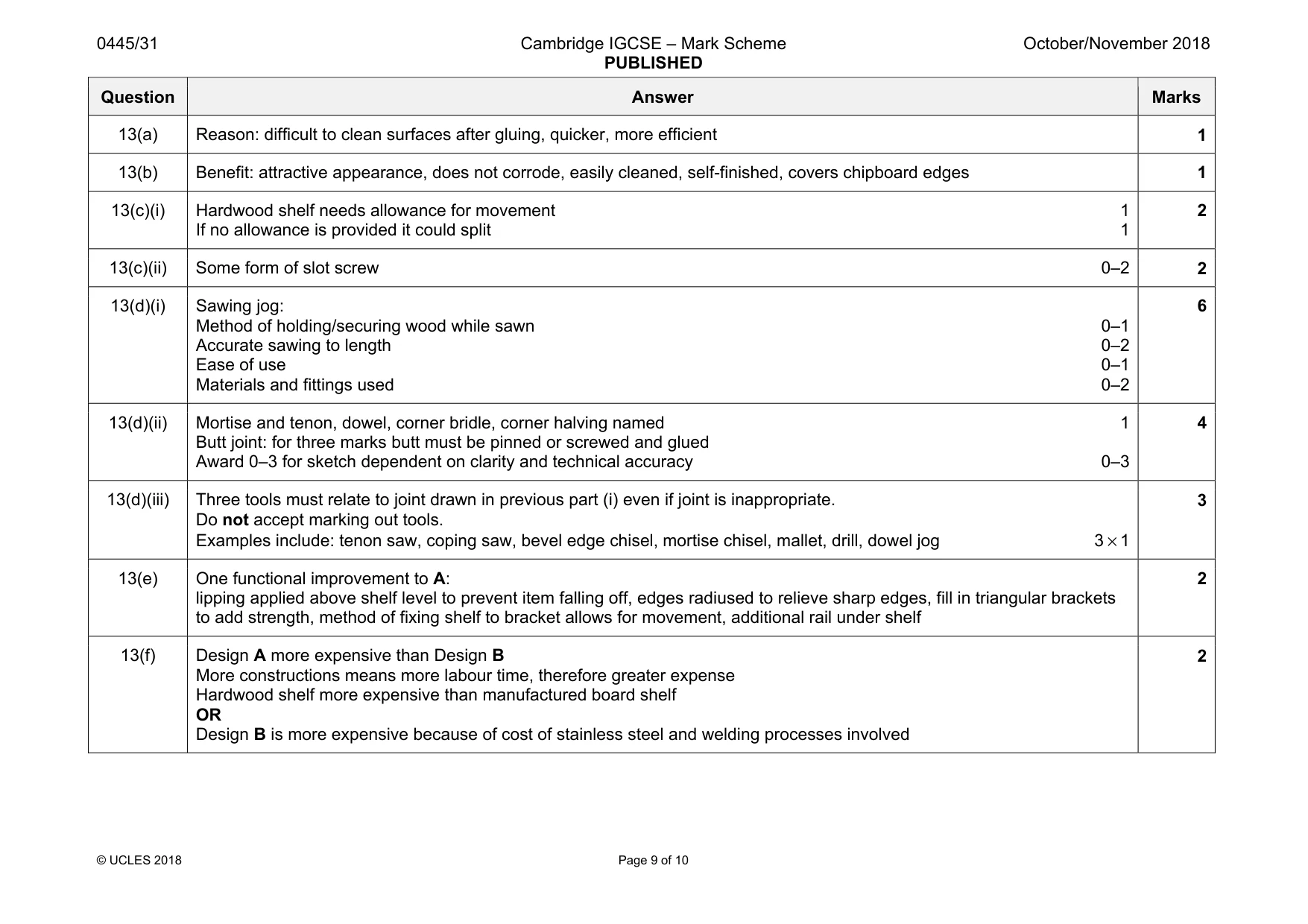 Mark scheme, page 9 of 10