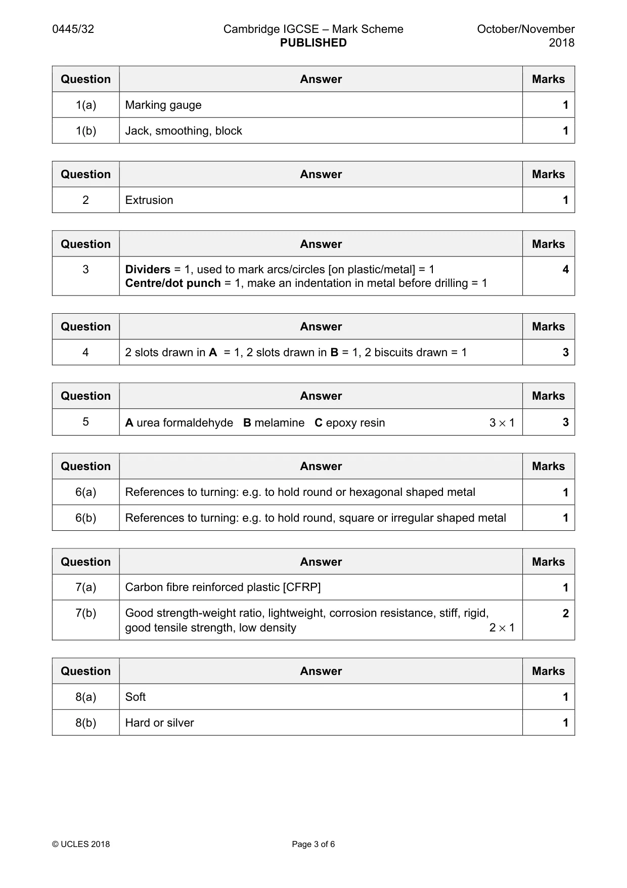 Mark scheme, page 3 of 6