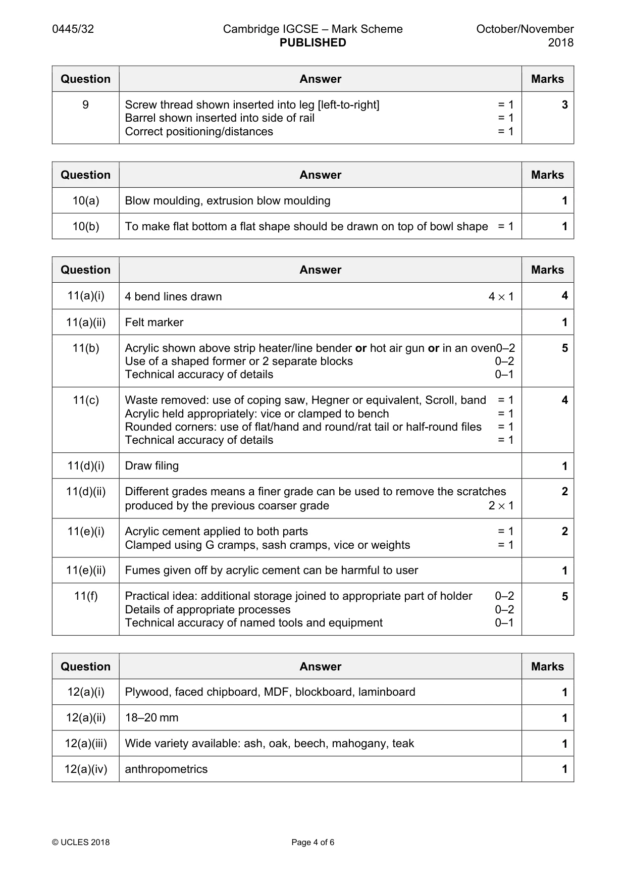 Mark scheme, page 4 of 6