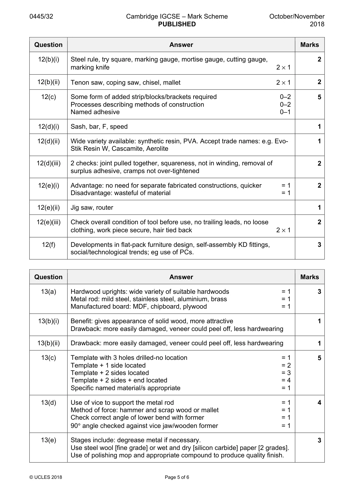 Mark scheme, page 5 of 6