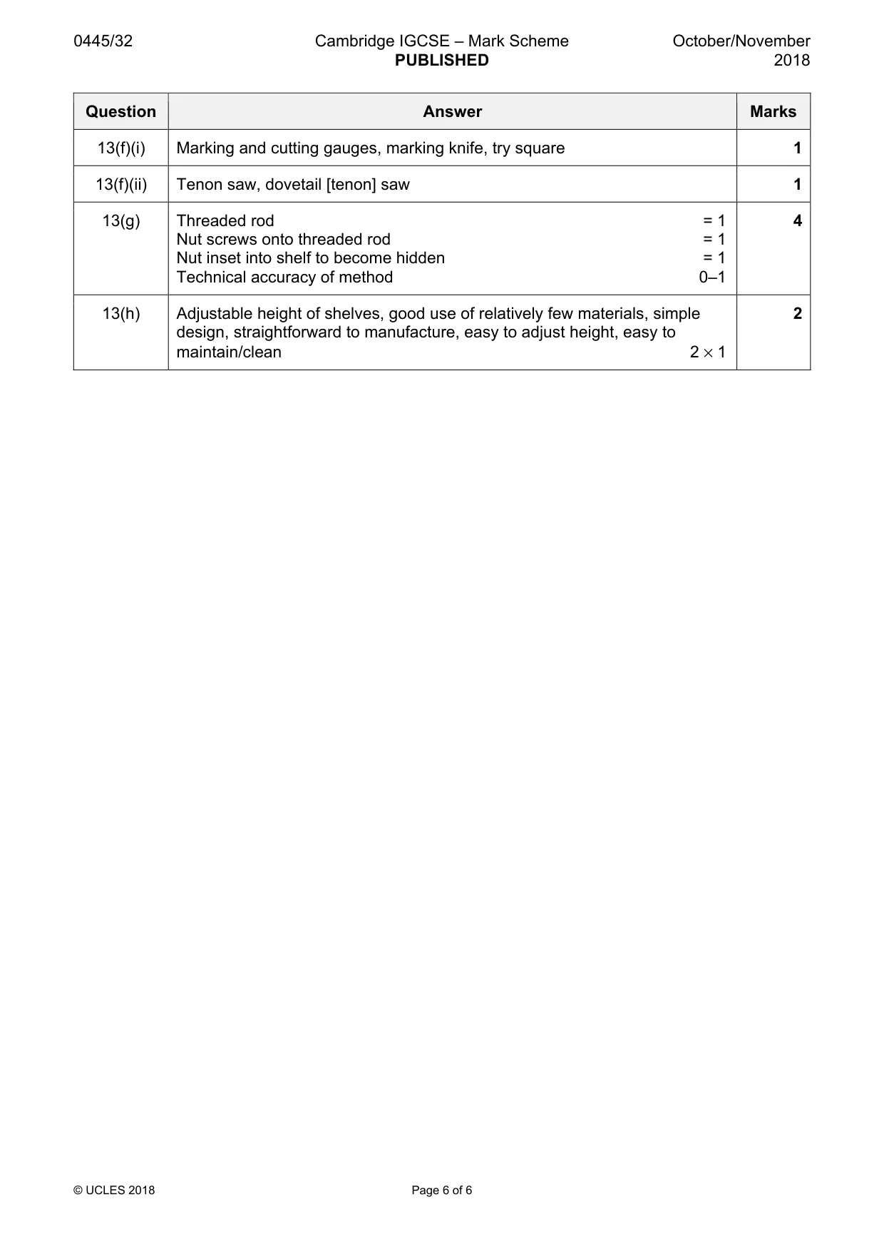 Mark scheme, page 6 of 6
