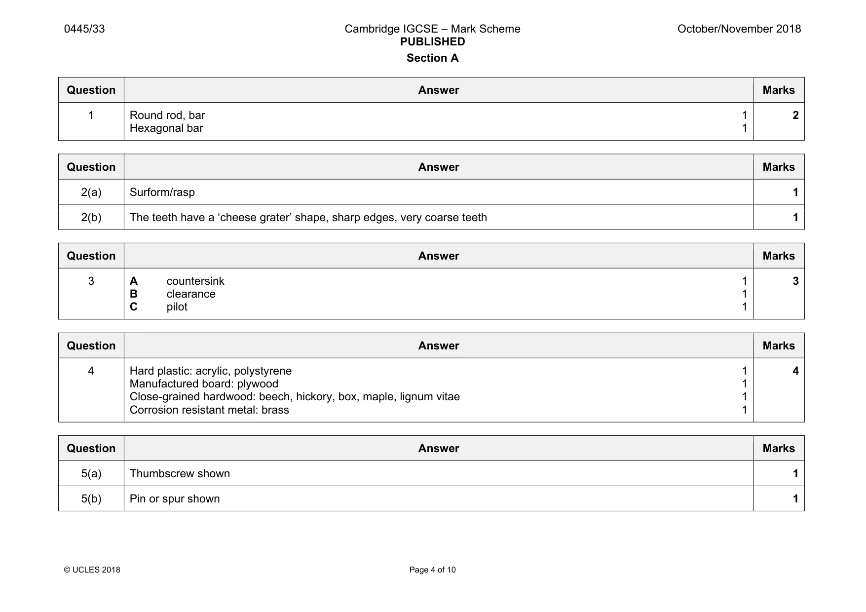 Mark scheme, page 4 of 10