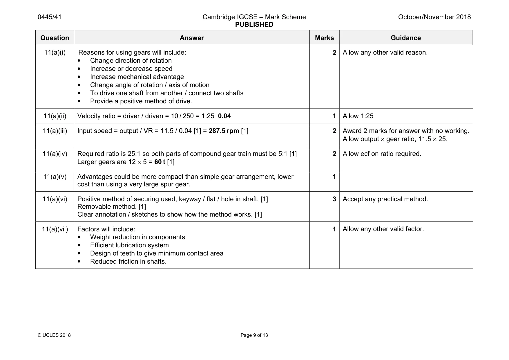 Mark scheme, page 9 of 13