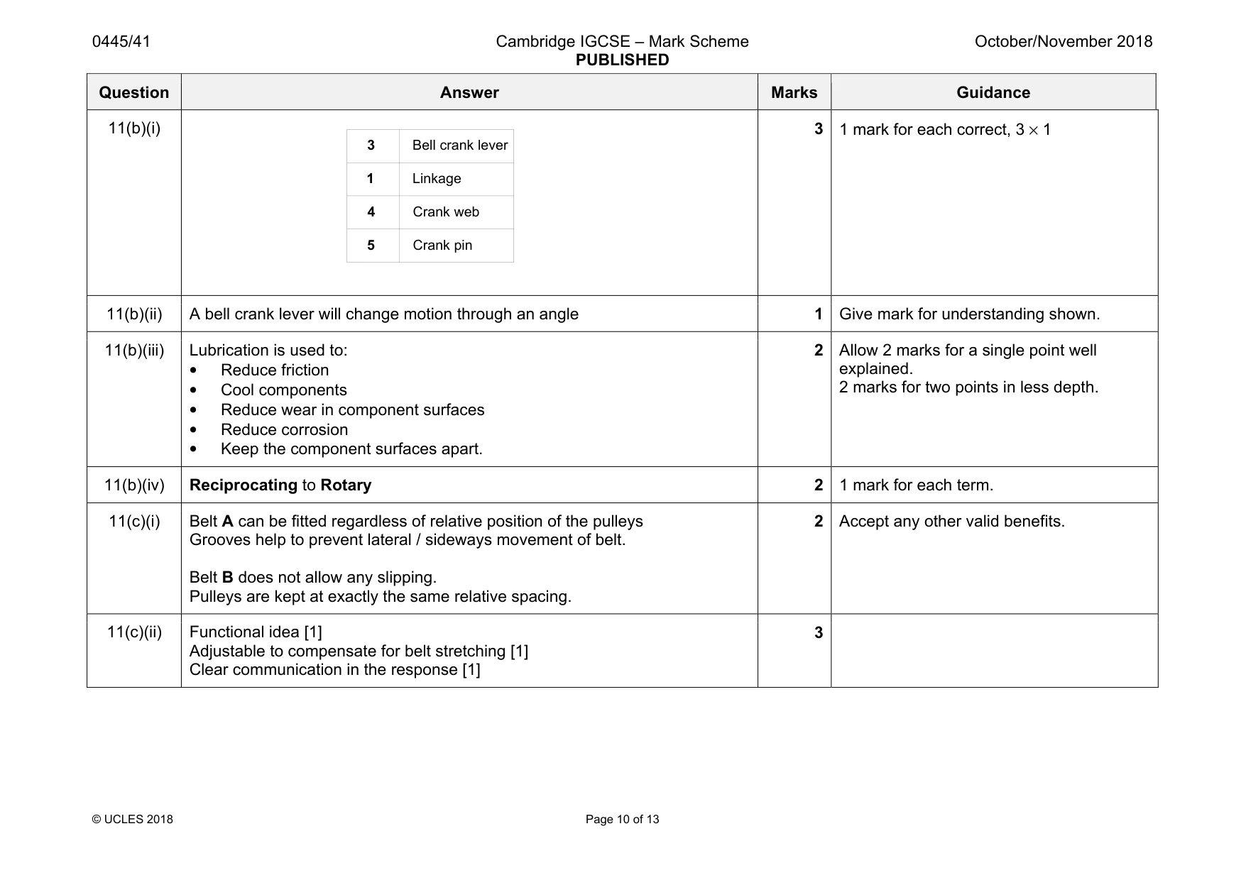Mark scheme, page 10 of 13