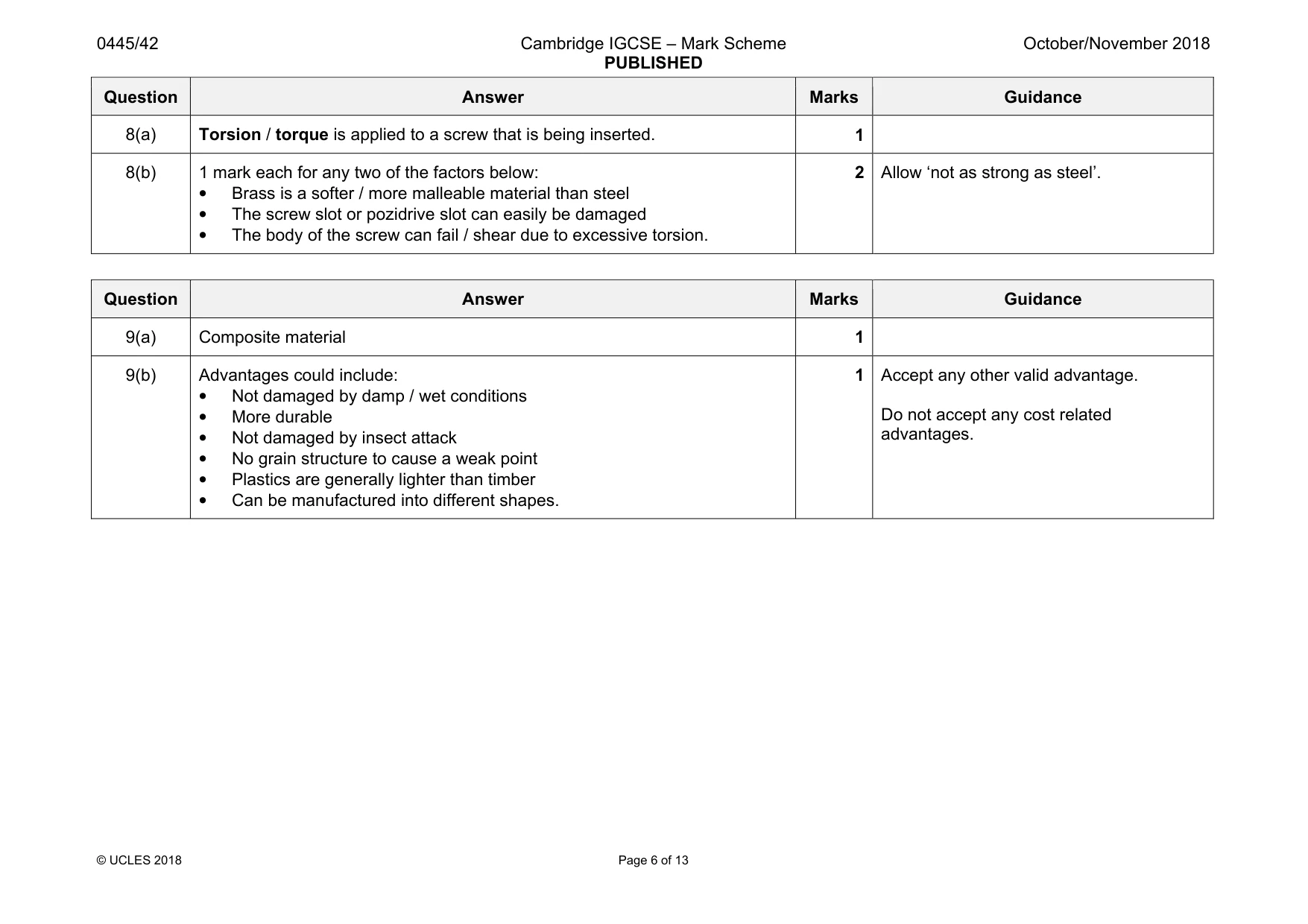 Mark scheme, page 6 of 13