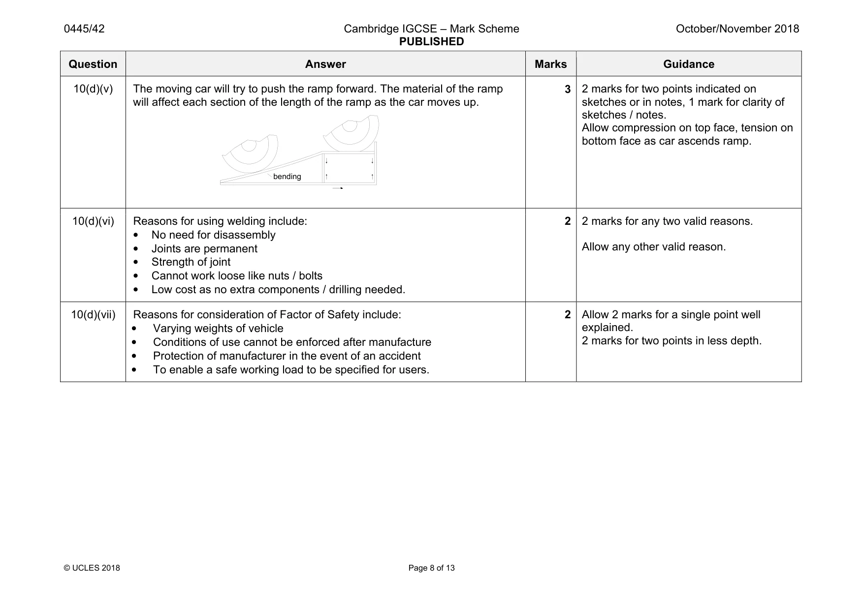 Mark scheme, page 8 of 13