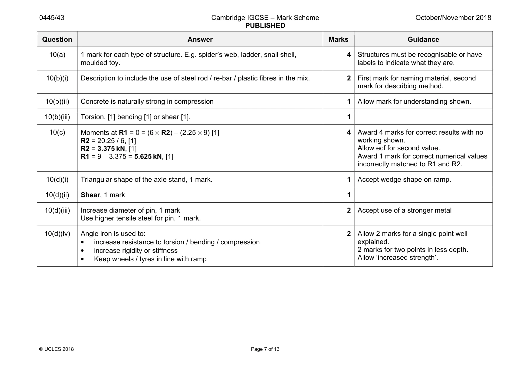 Mark scheme, page 7 of 13