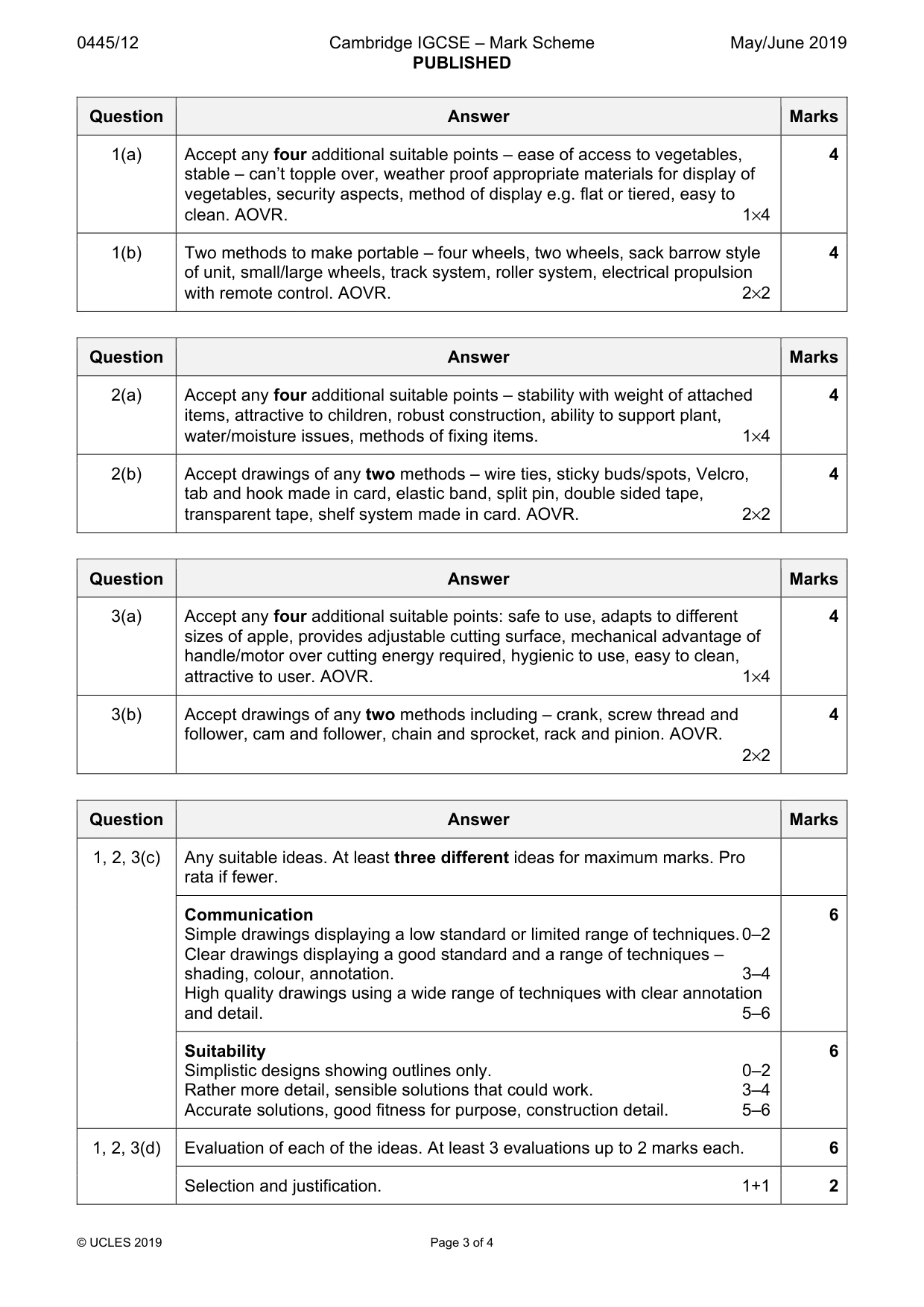 Mark scheme, page 3 of 4