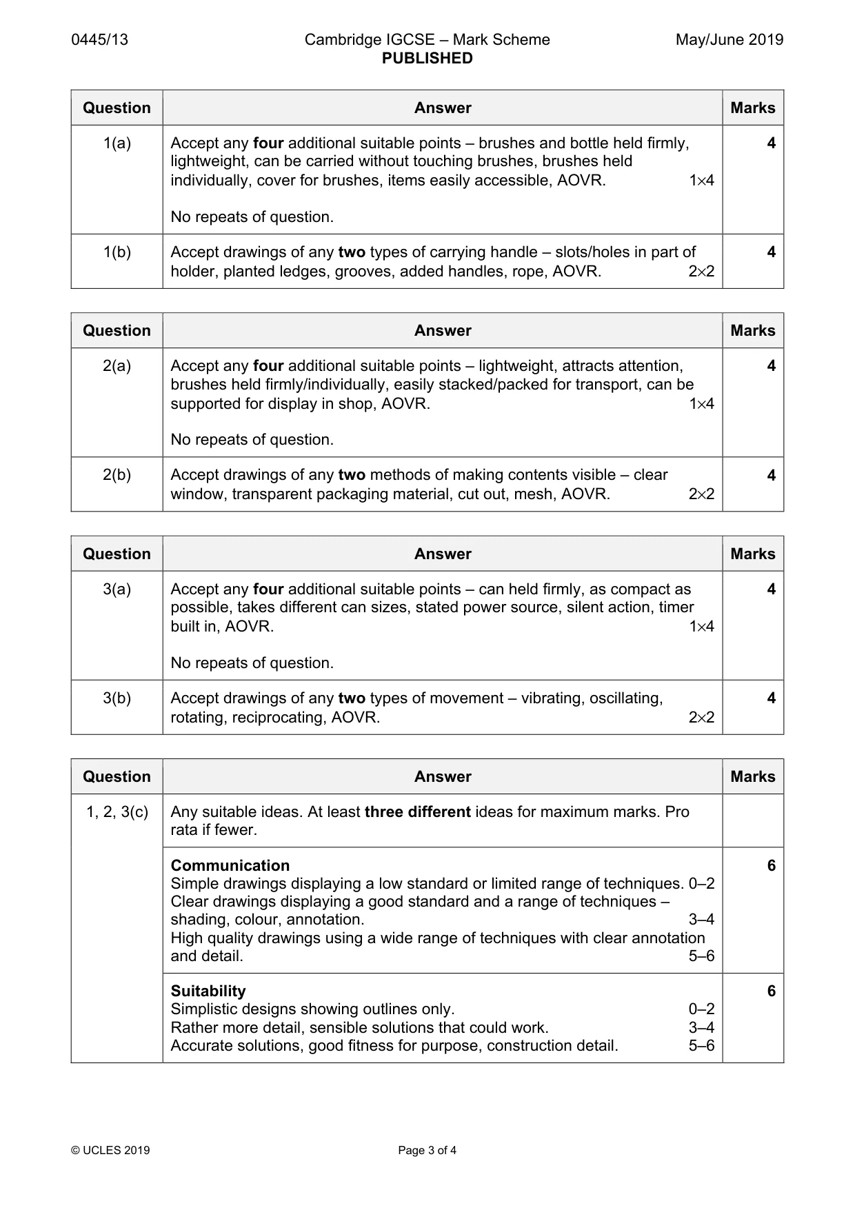 Mark scheme, page 3 of 4