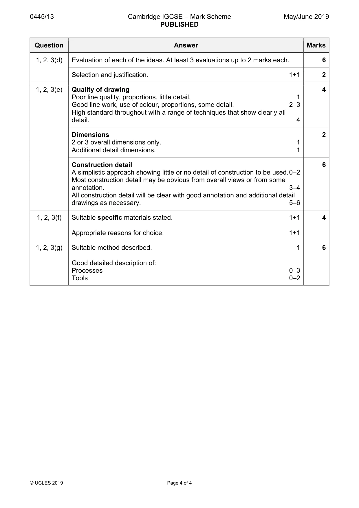 Mark scheme, page 4 of 4