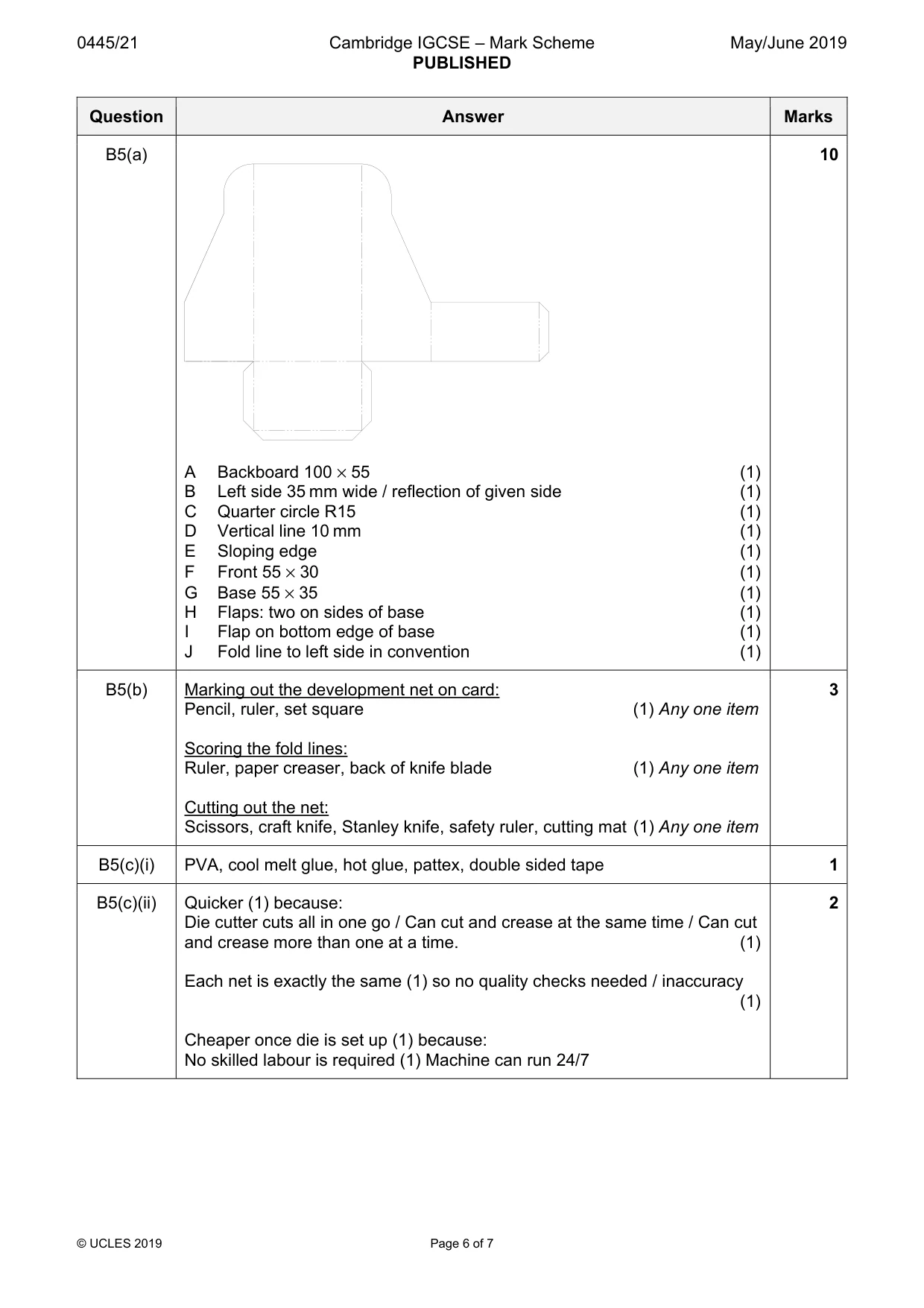 Mark scheme, page 6 of 7