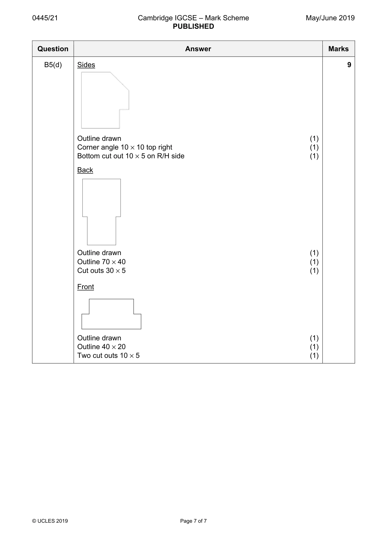 Mark scheme, page 7 of 7