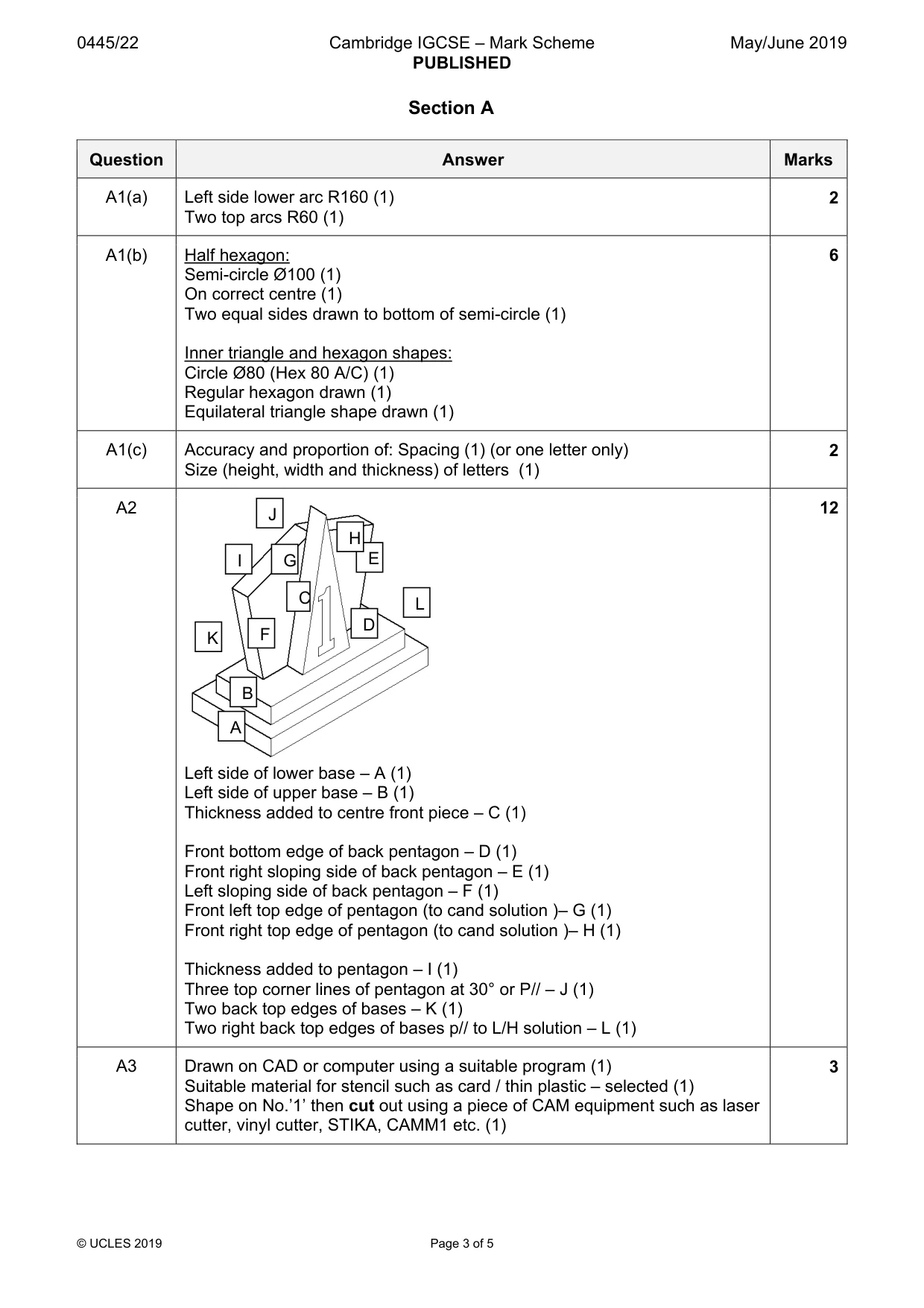 Mark scheme, page 3 of 5