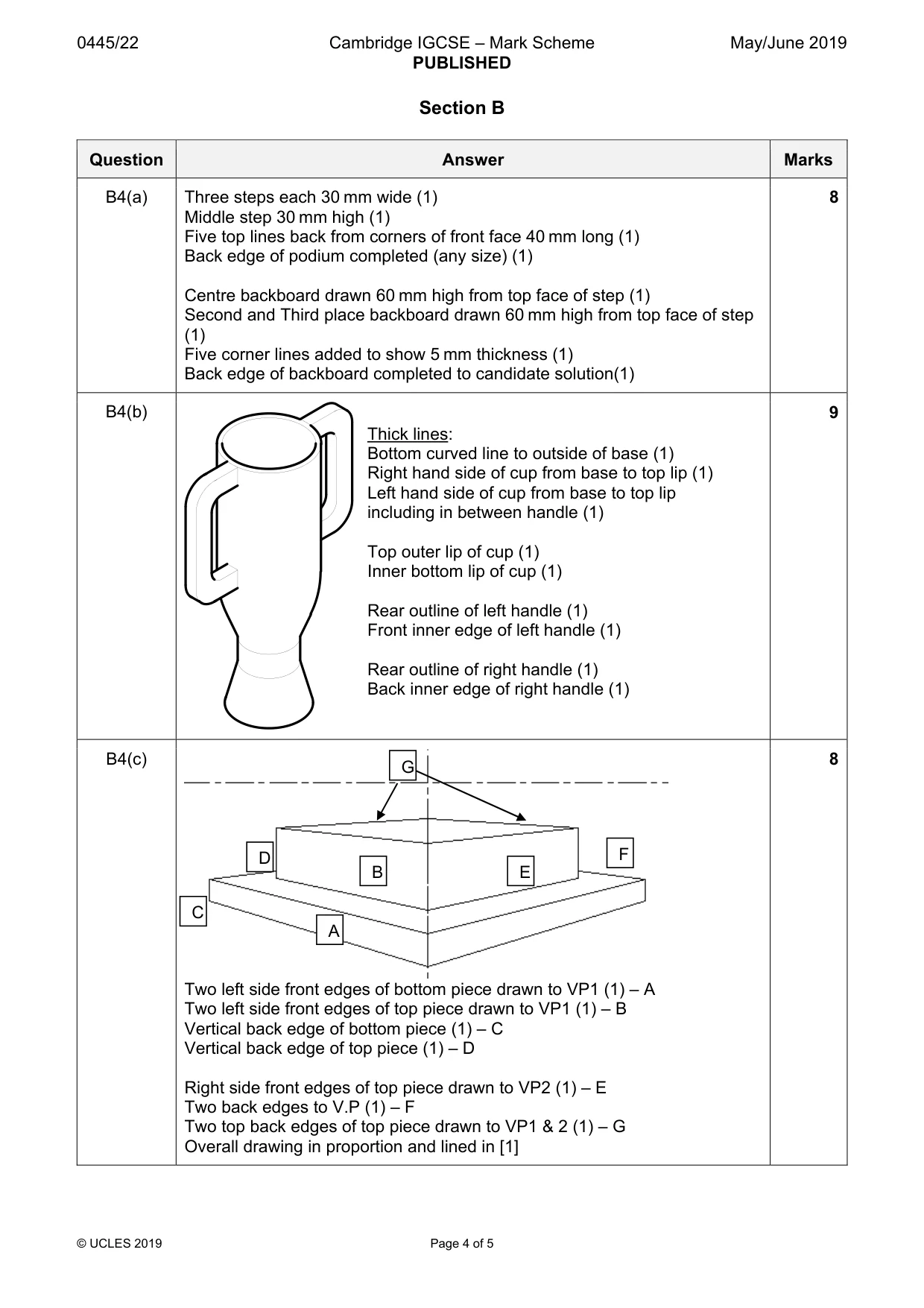Mark scheme, page 4 of 5