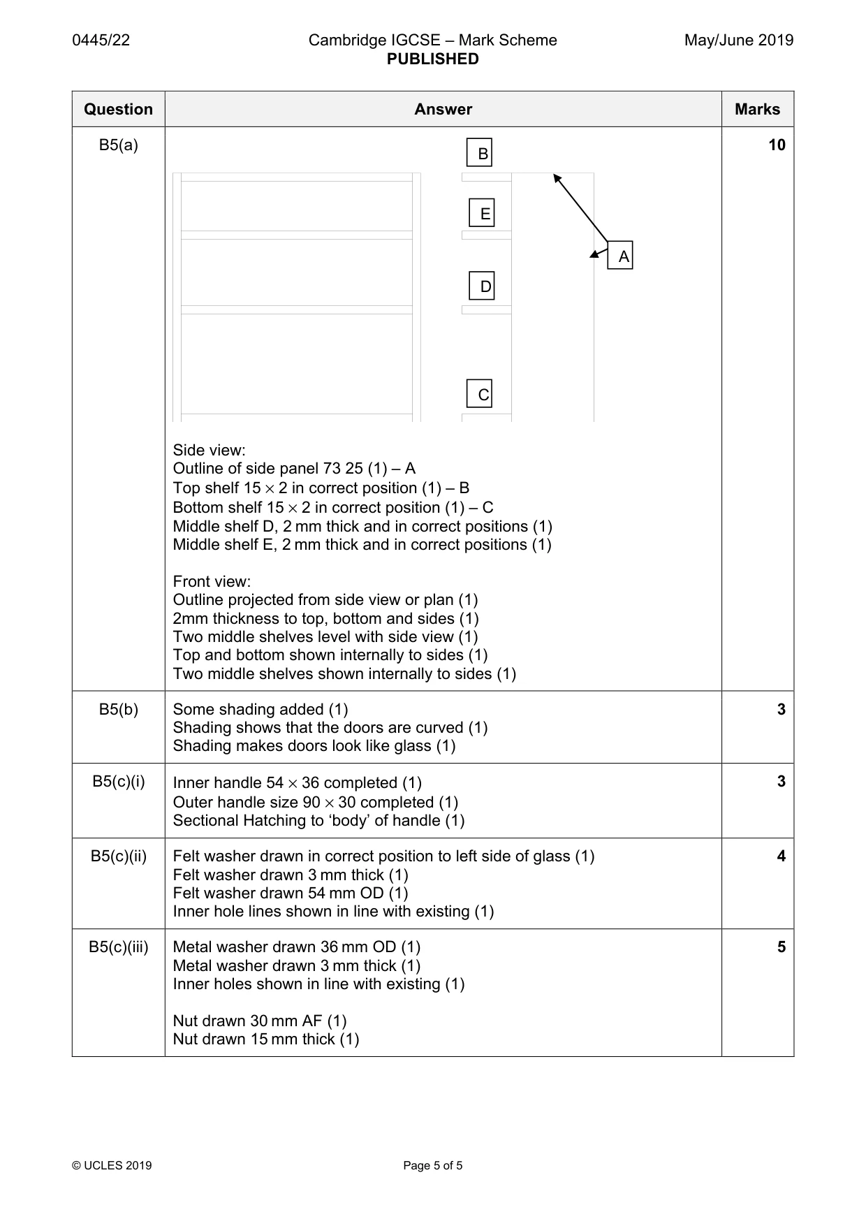 Mark scheme, page 5 of 5
