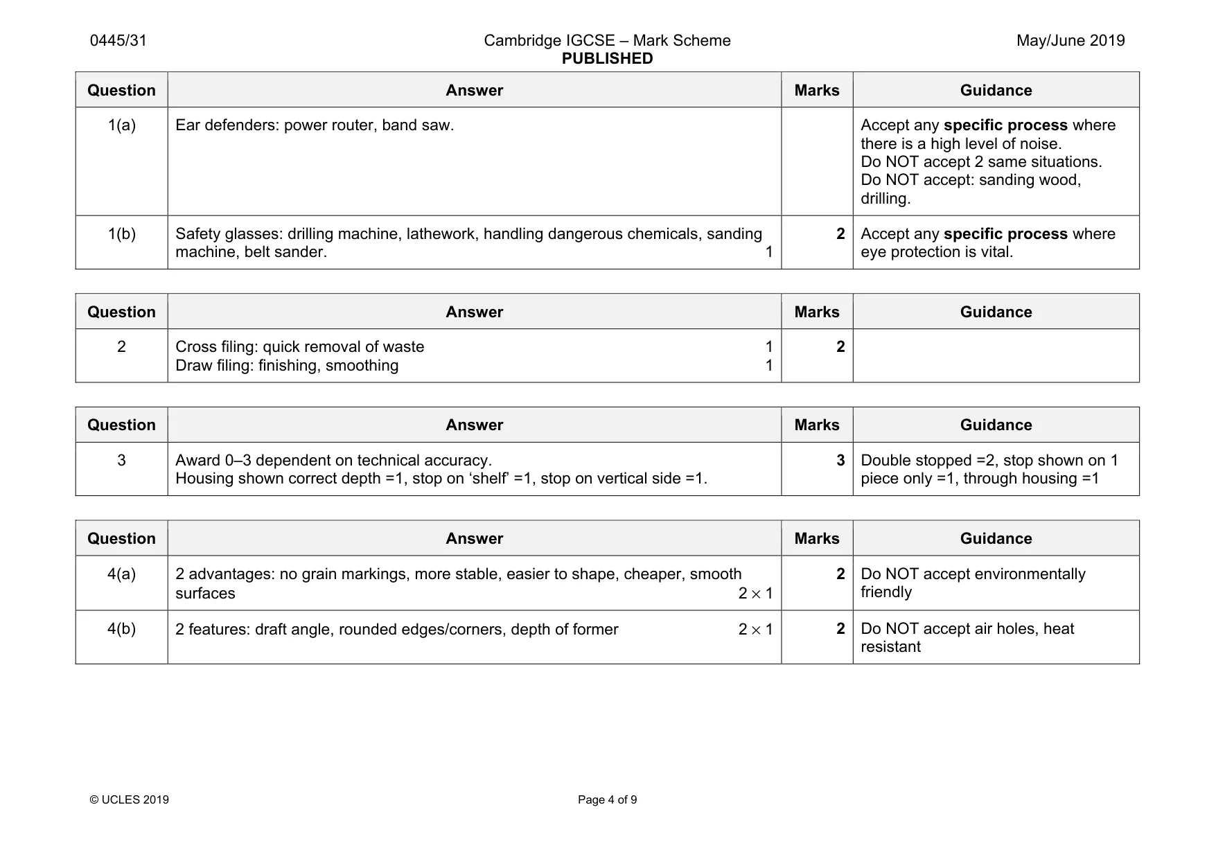 Mark scheme, page 4 of 9