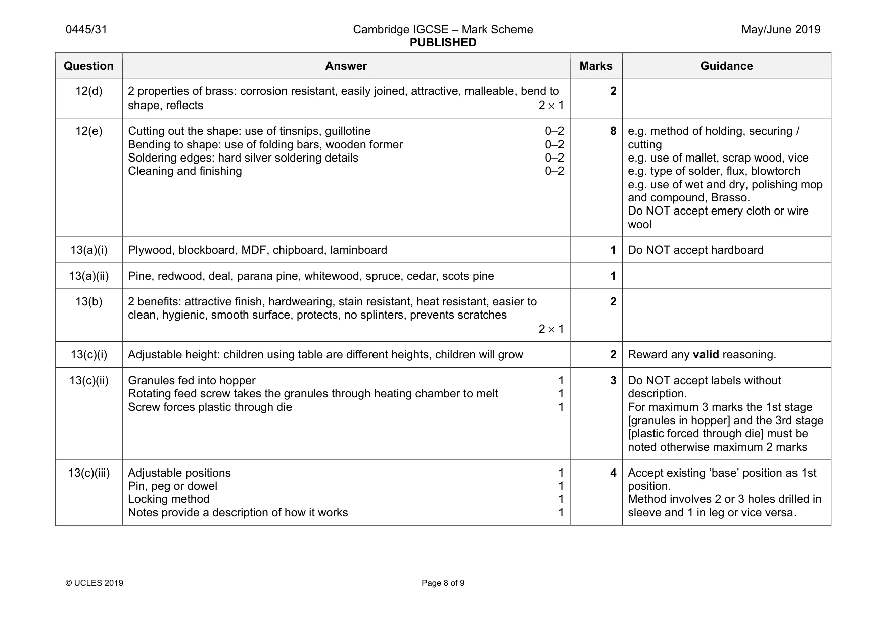 Mark scheme, page 8 of 9