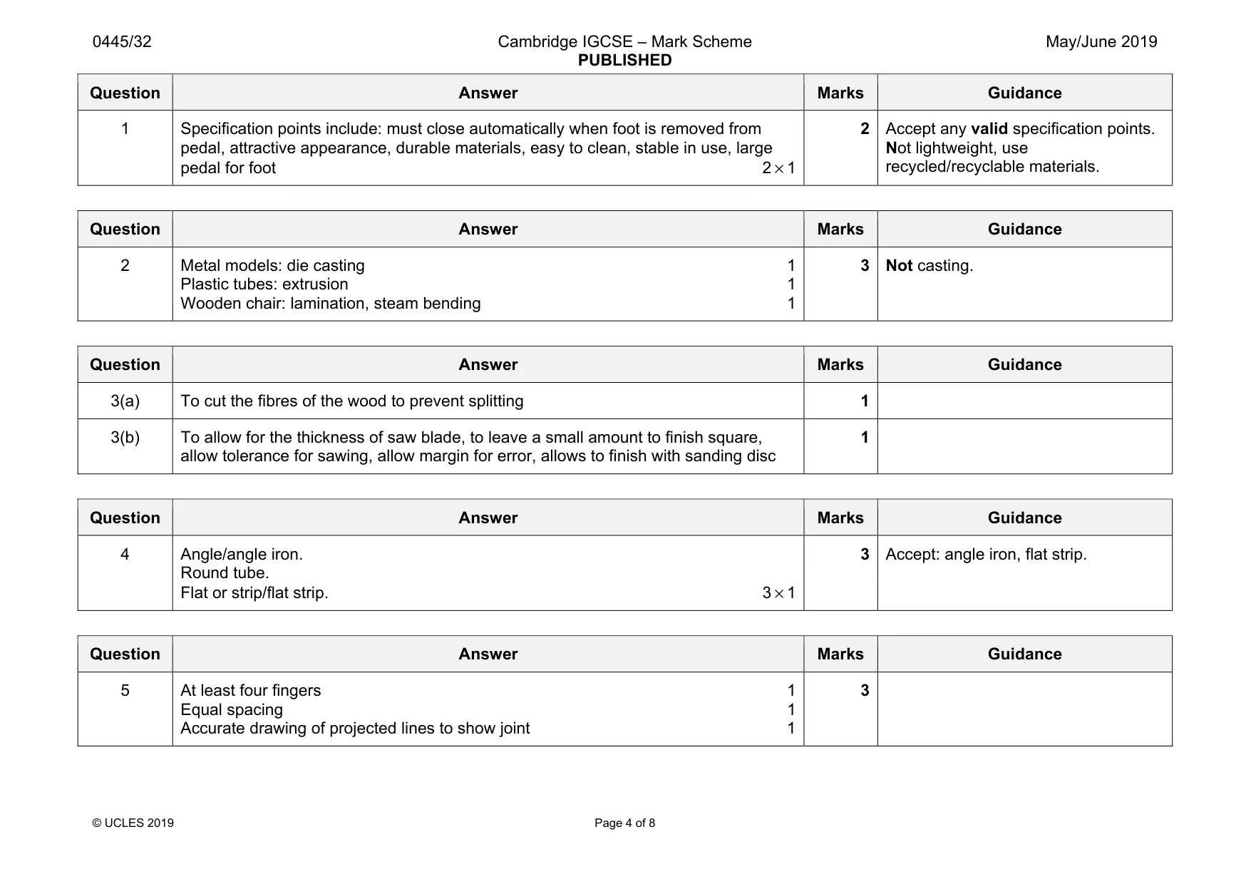 Mark scheme, page 4 of 8