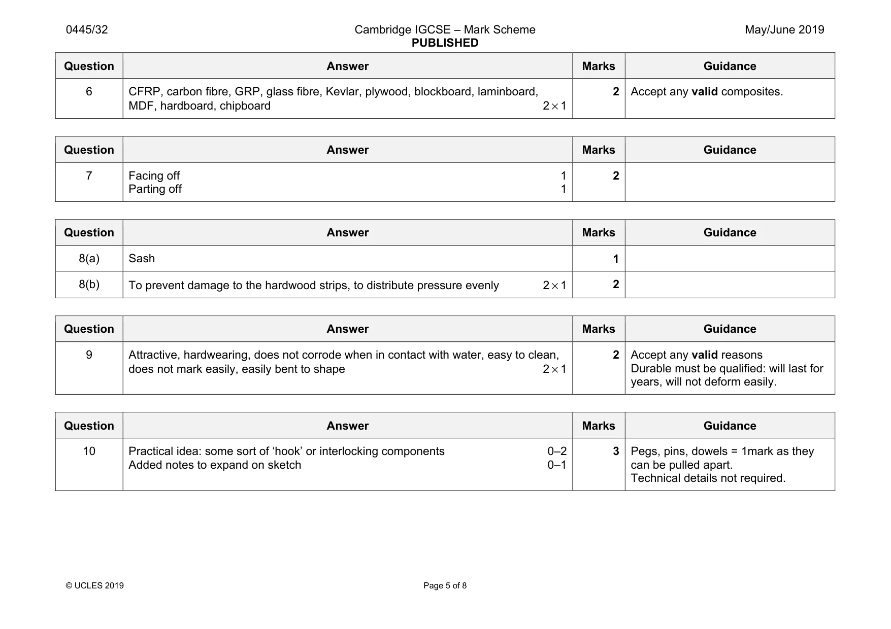 Mark scheme, page 5 of 8