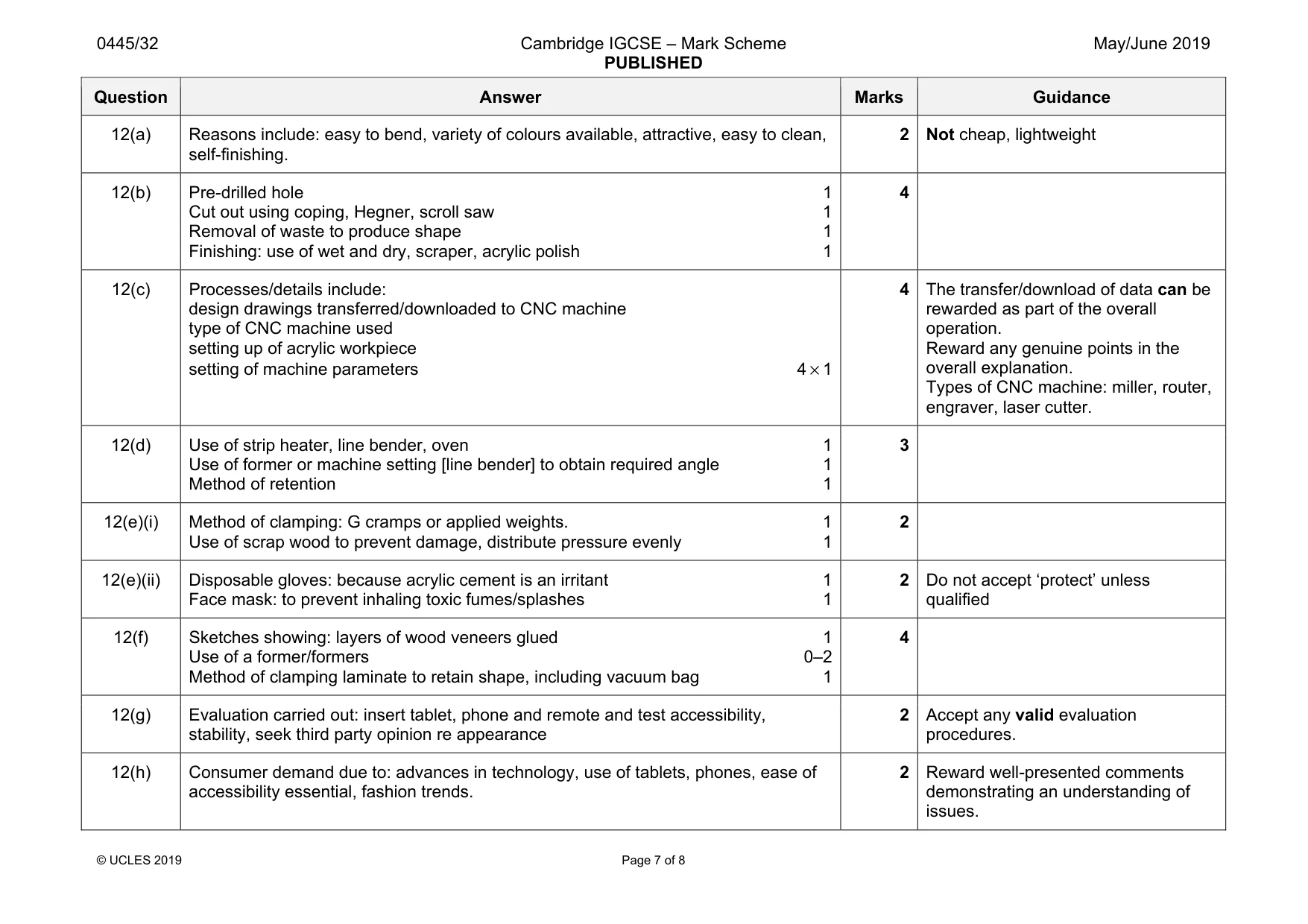 Mark scheme, page 7 of 8