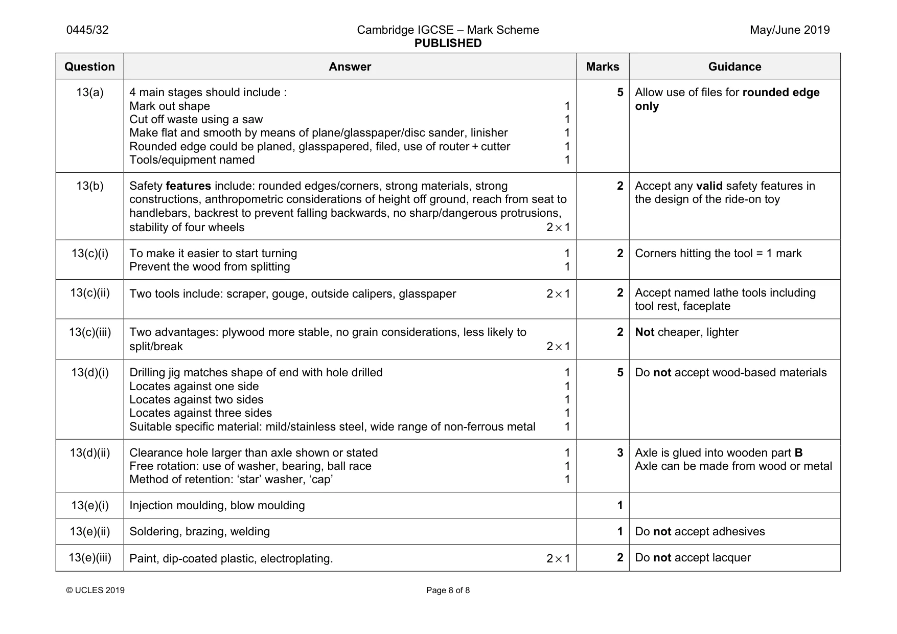 Mark scheme, page 8 of 8