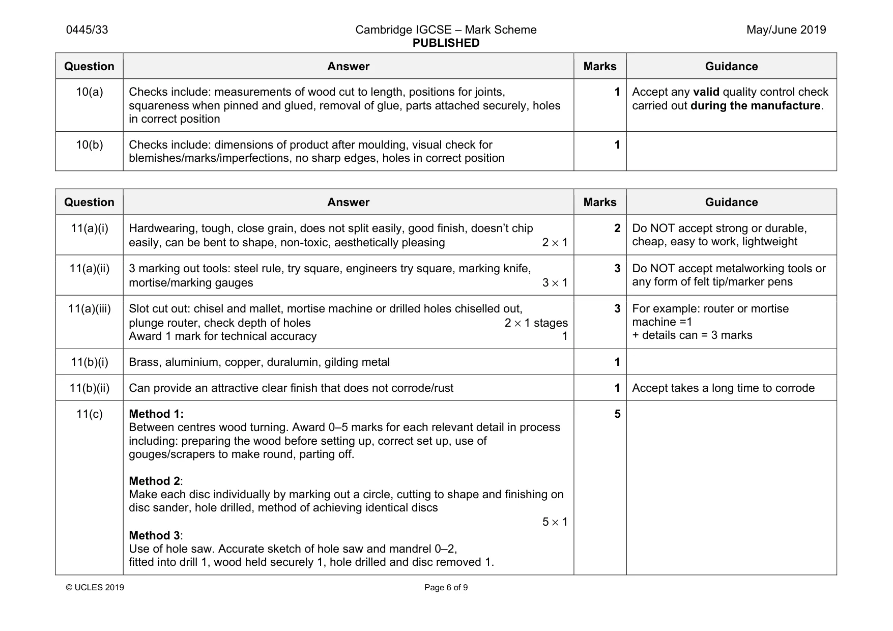 Mark scheme, page 6 of 9