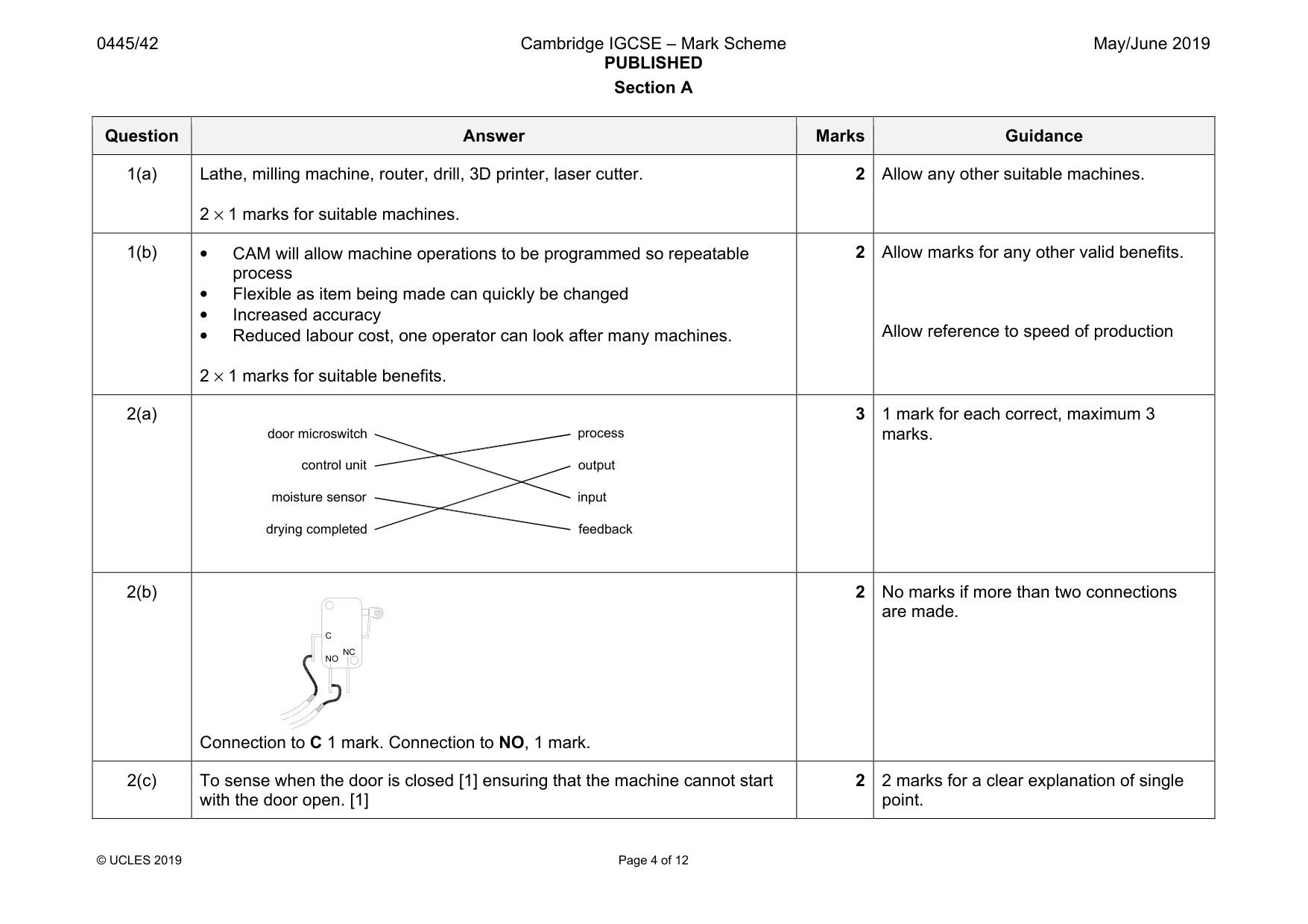 Mark scheme, page 4 of 12