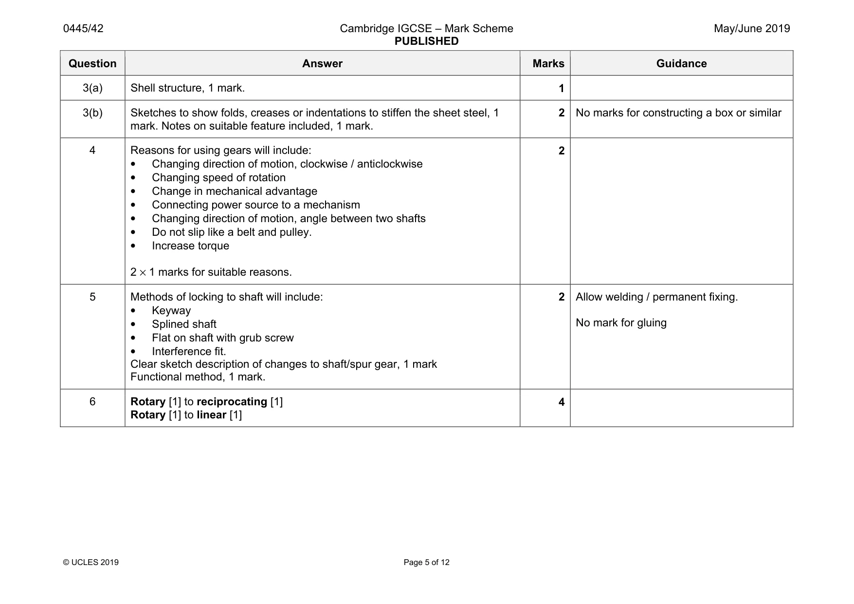 Mark scheme, page 5 of 12