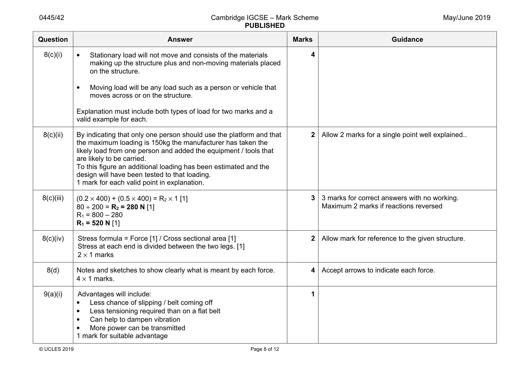 Mark scheme, page 8 of 12
