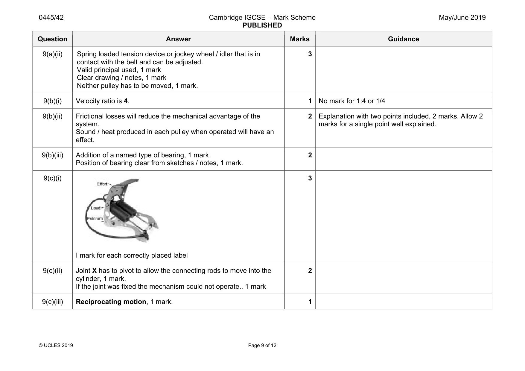 Mark scheme, page 9 of 12