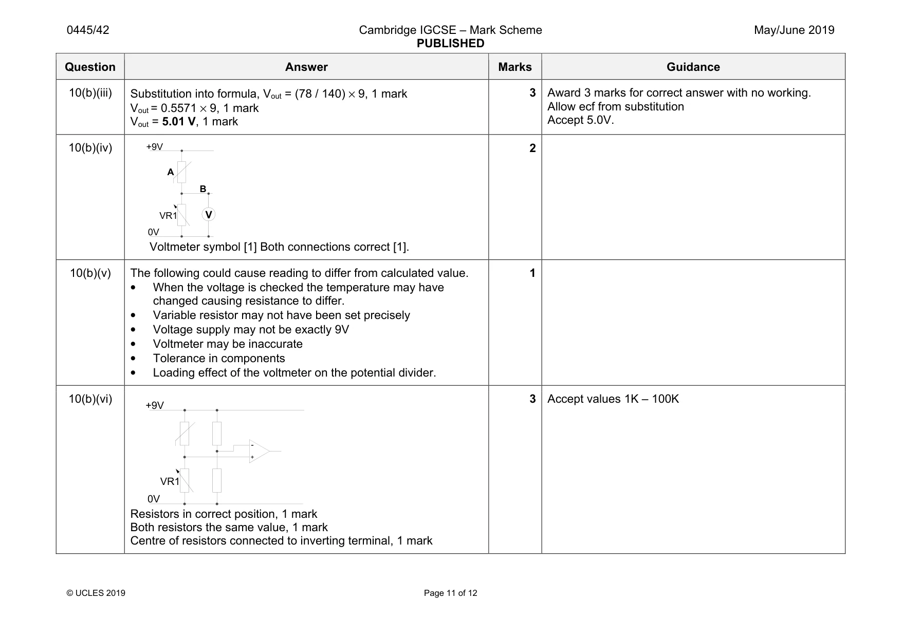 Mark scheme, page 11 of 12