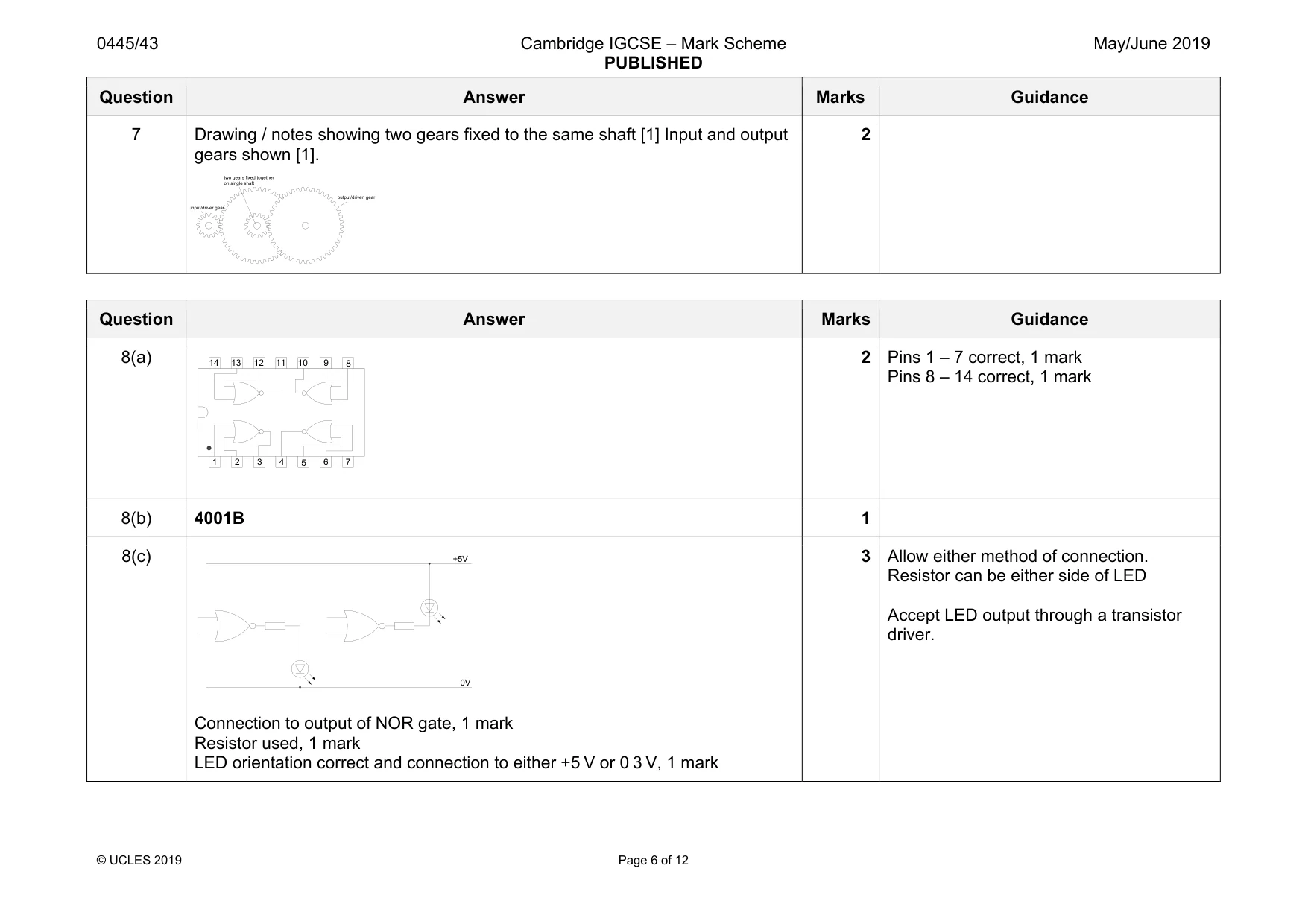 Mark scheme, page 6 of 12