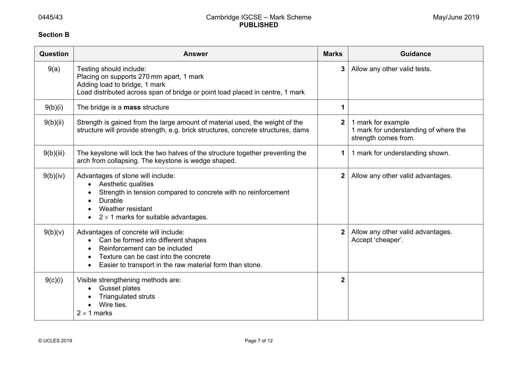 Mark scheme, page 7 of 12