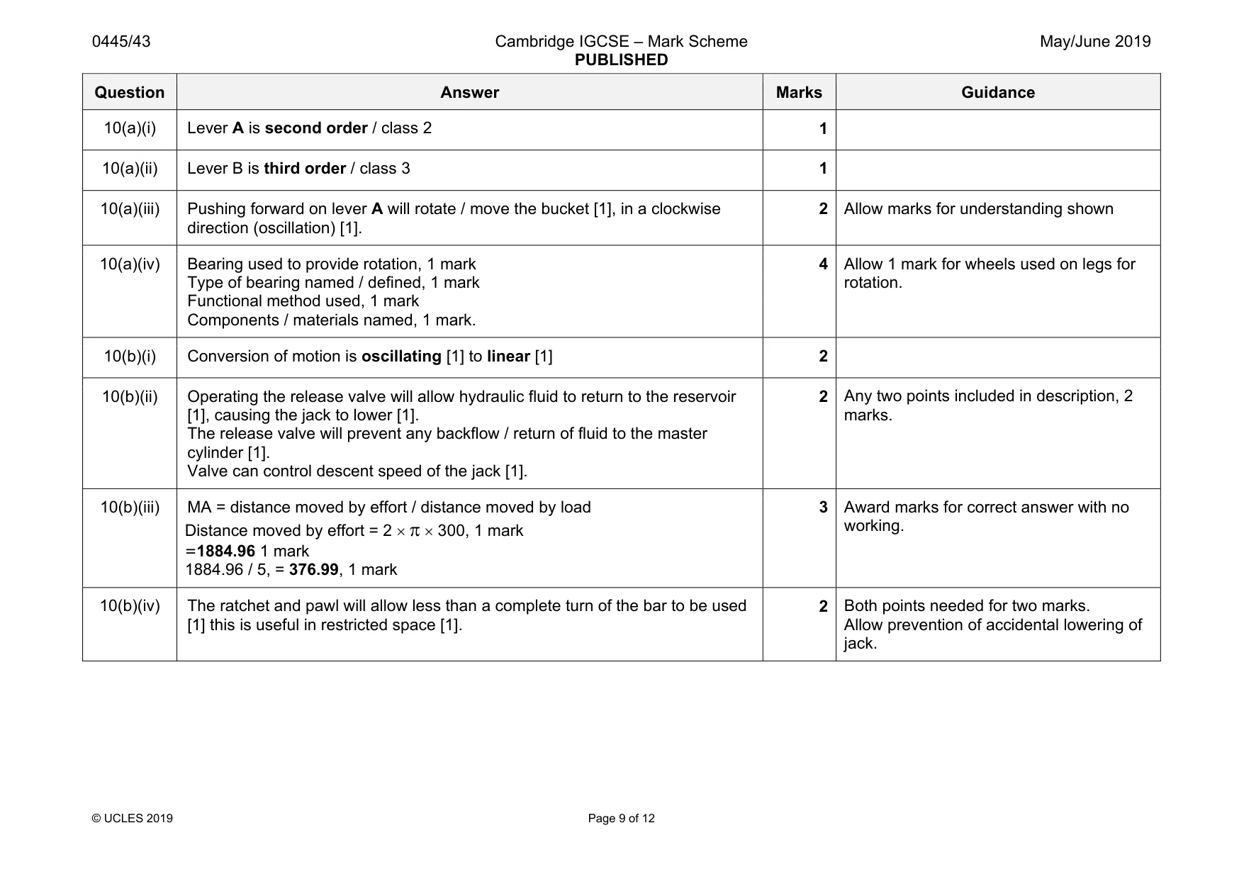 Mark scheme, page 9 of 12
