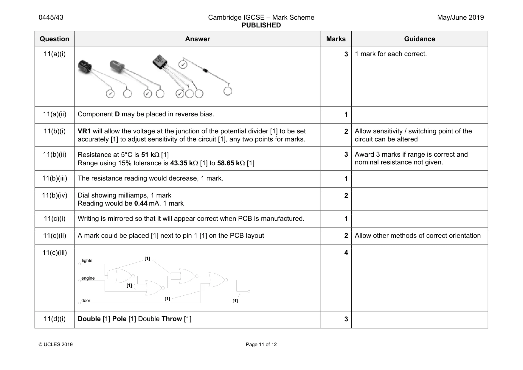 Mark scheme, page 11 of 12