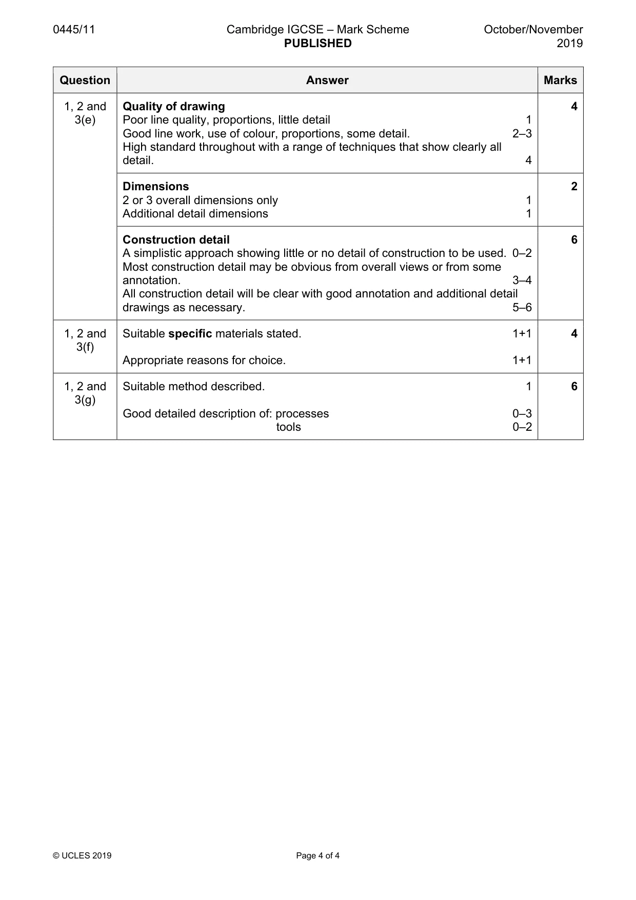 Mark scheme, page 4 of 4
