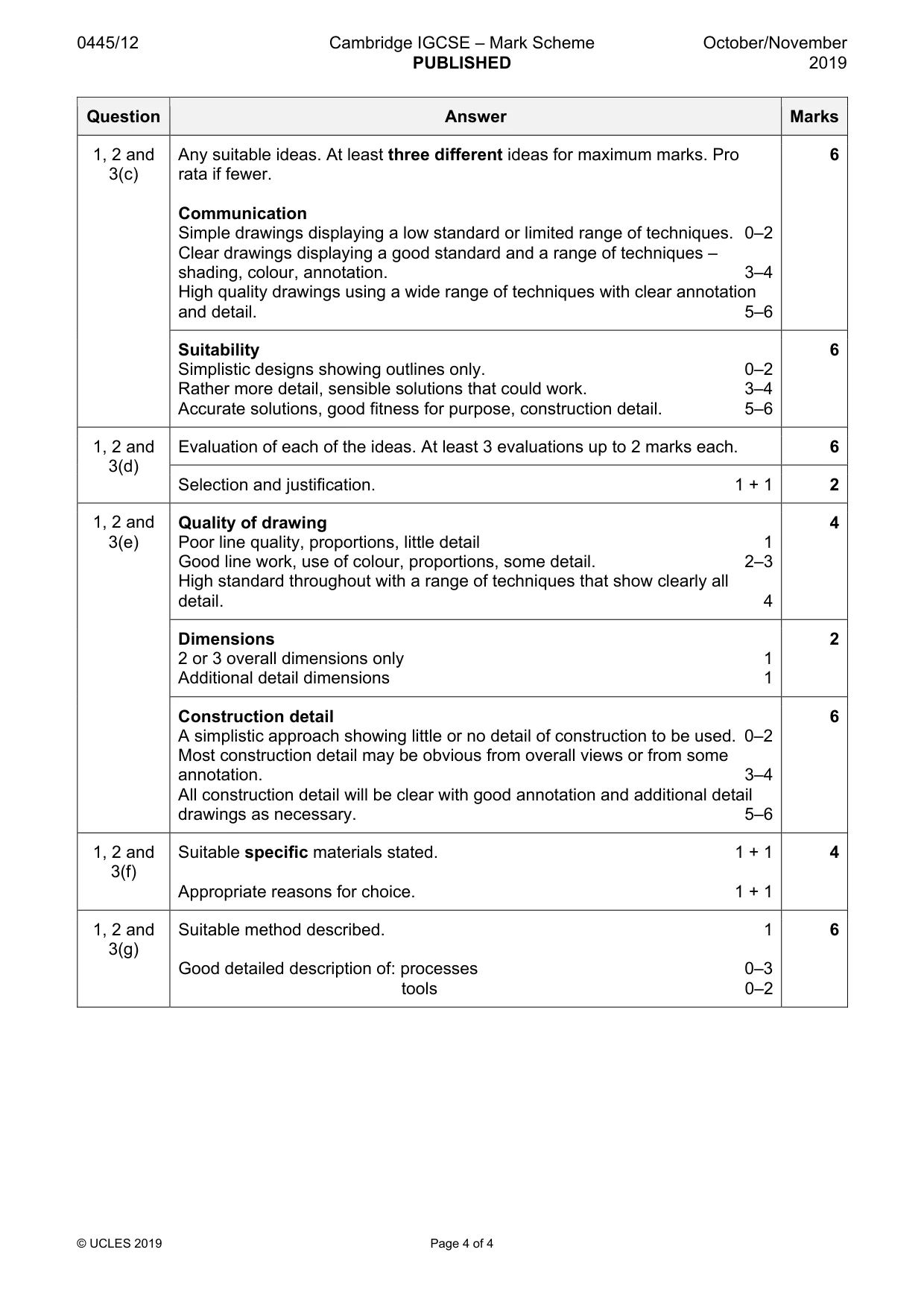 Mark scheme, page 4 of 4