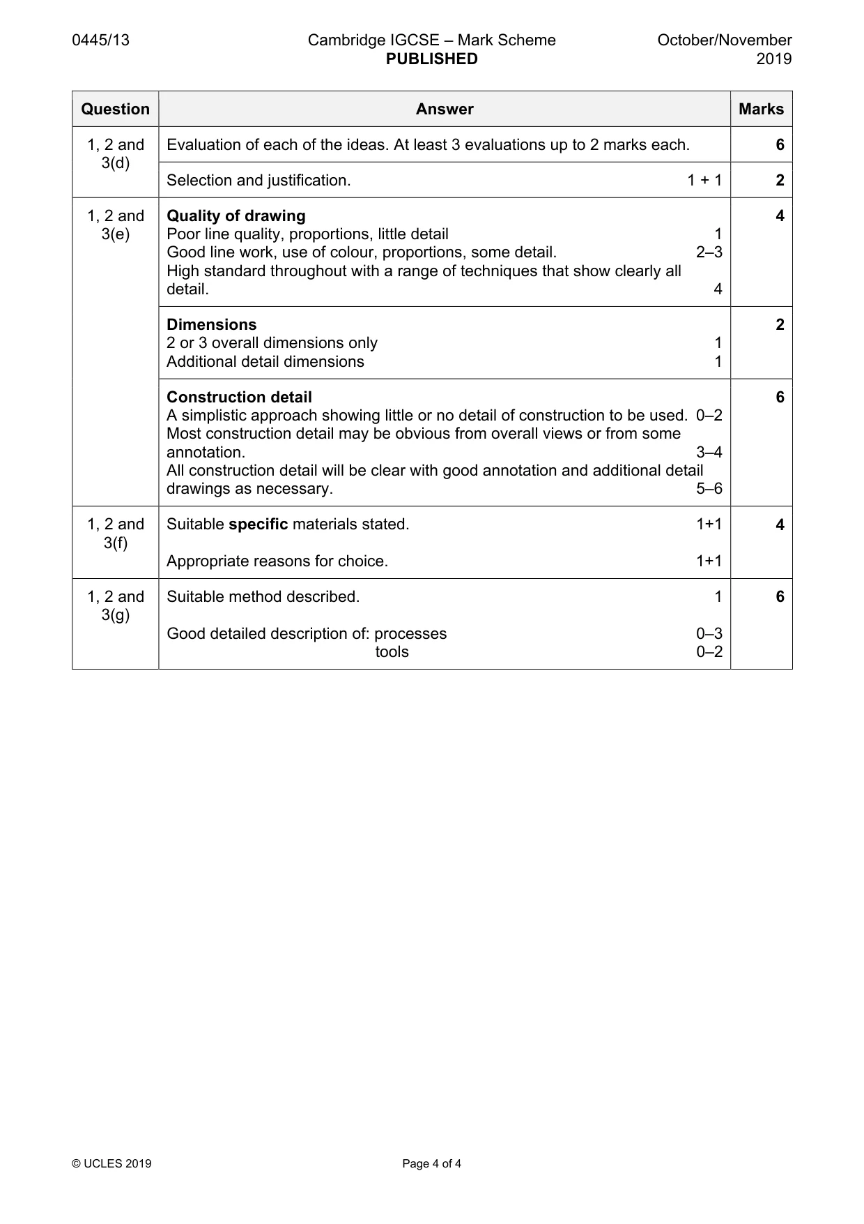 Mark scheme, page 4 of 4