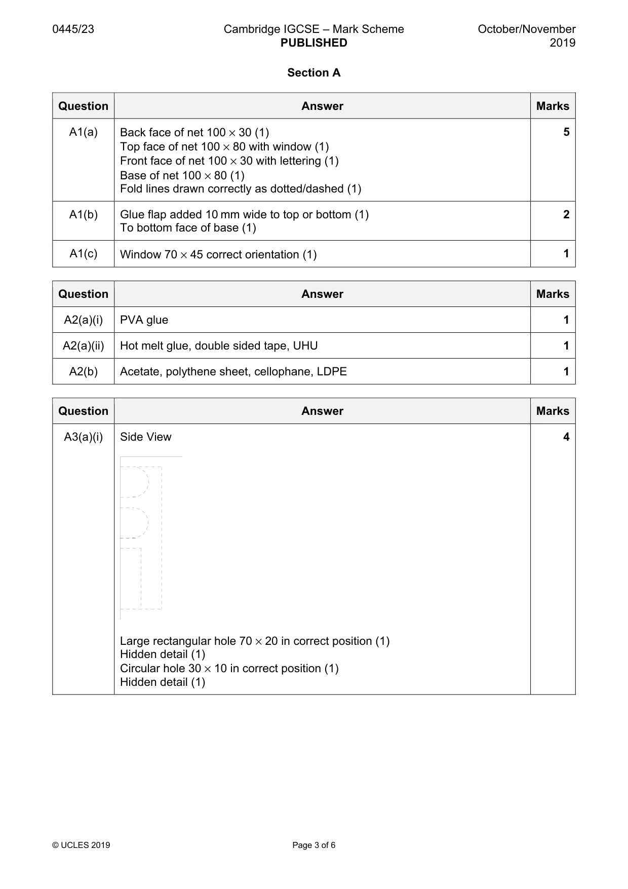 Mark scheme, page 3 of 6