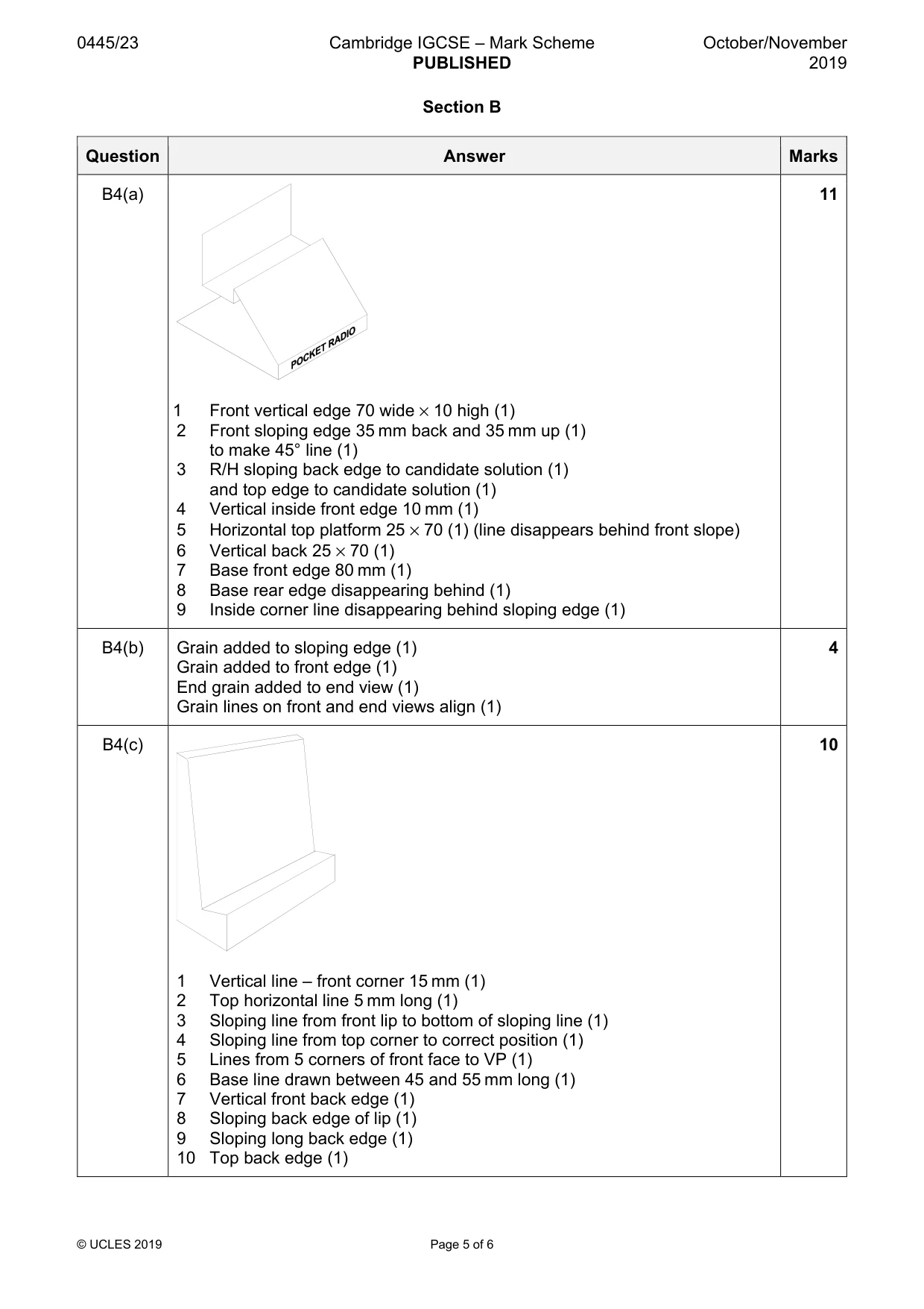 Mark scheme, page 5 of 6