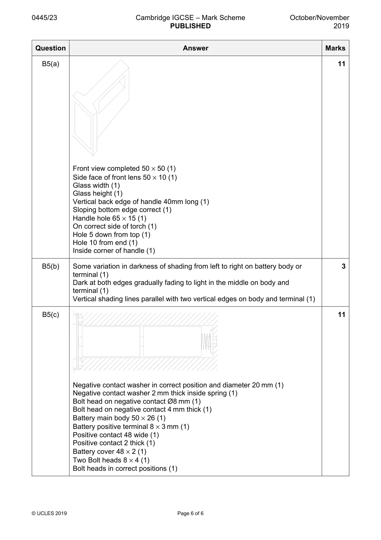 Mark scheme, page 6 of 6